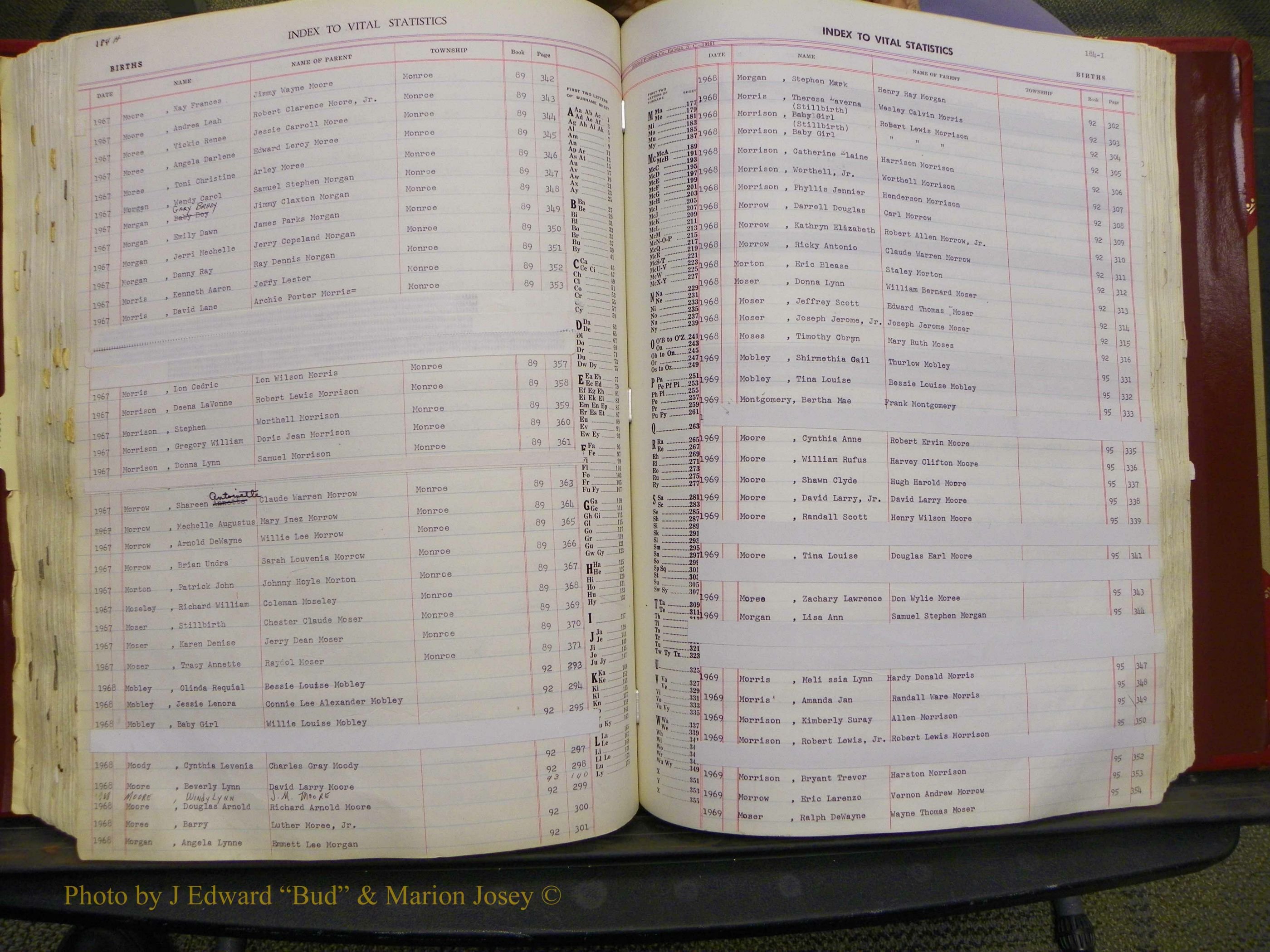 Union Co, NC Births, A-Z, 1956-1971 (218).JPG