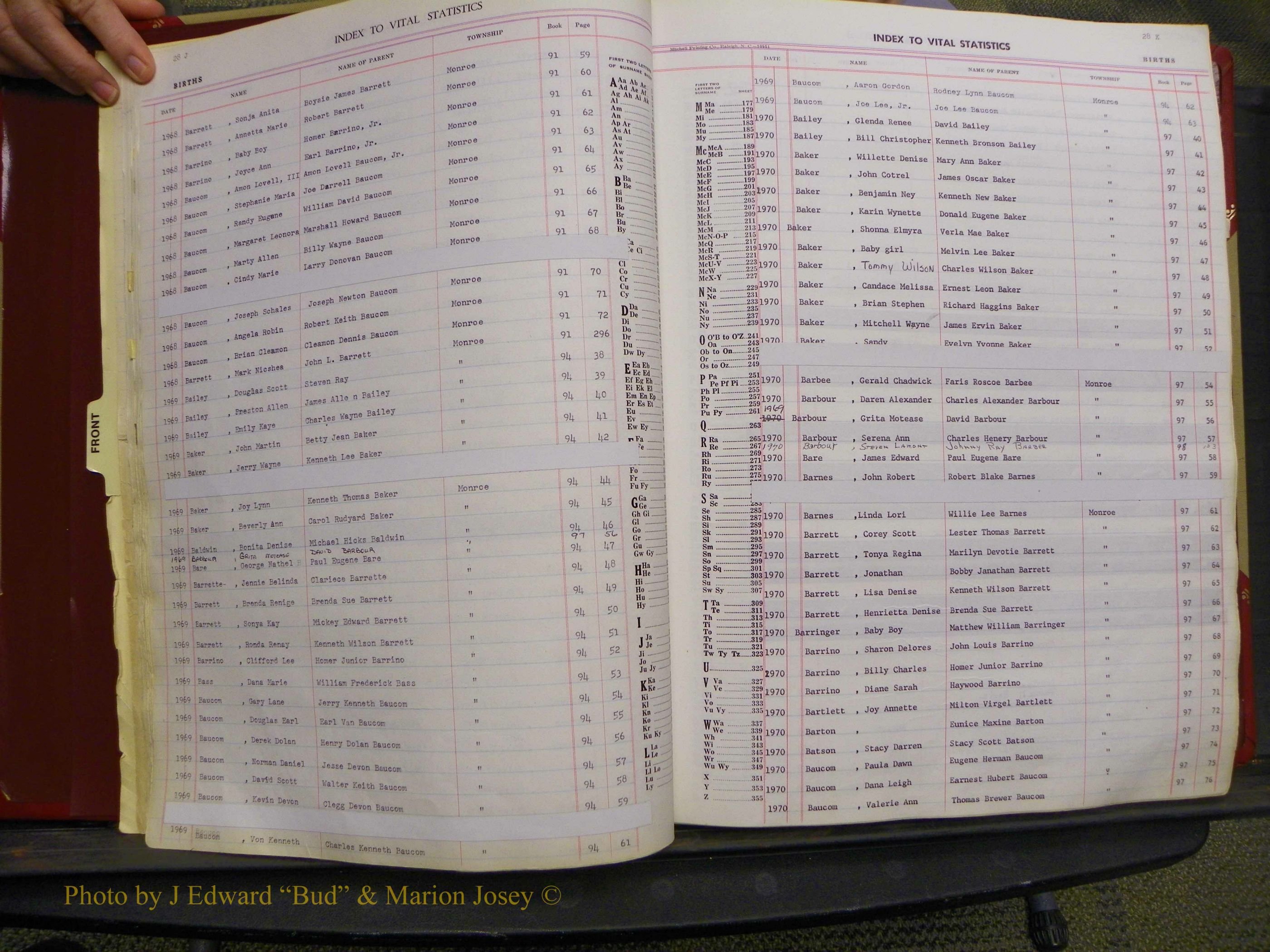 Union Co, NC Births, A-Z, 1956-1971 (26).JPG