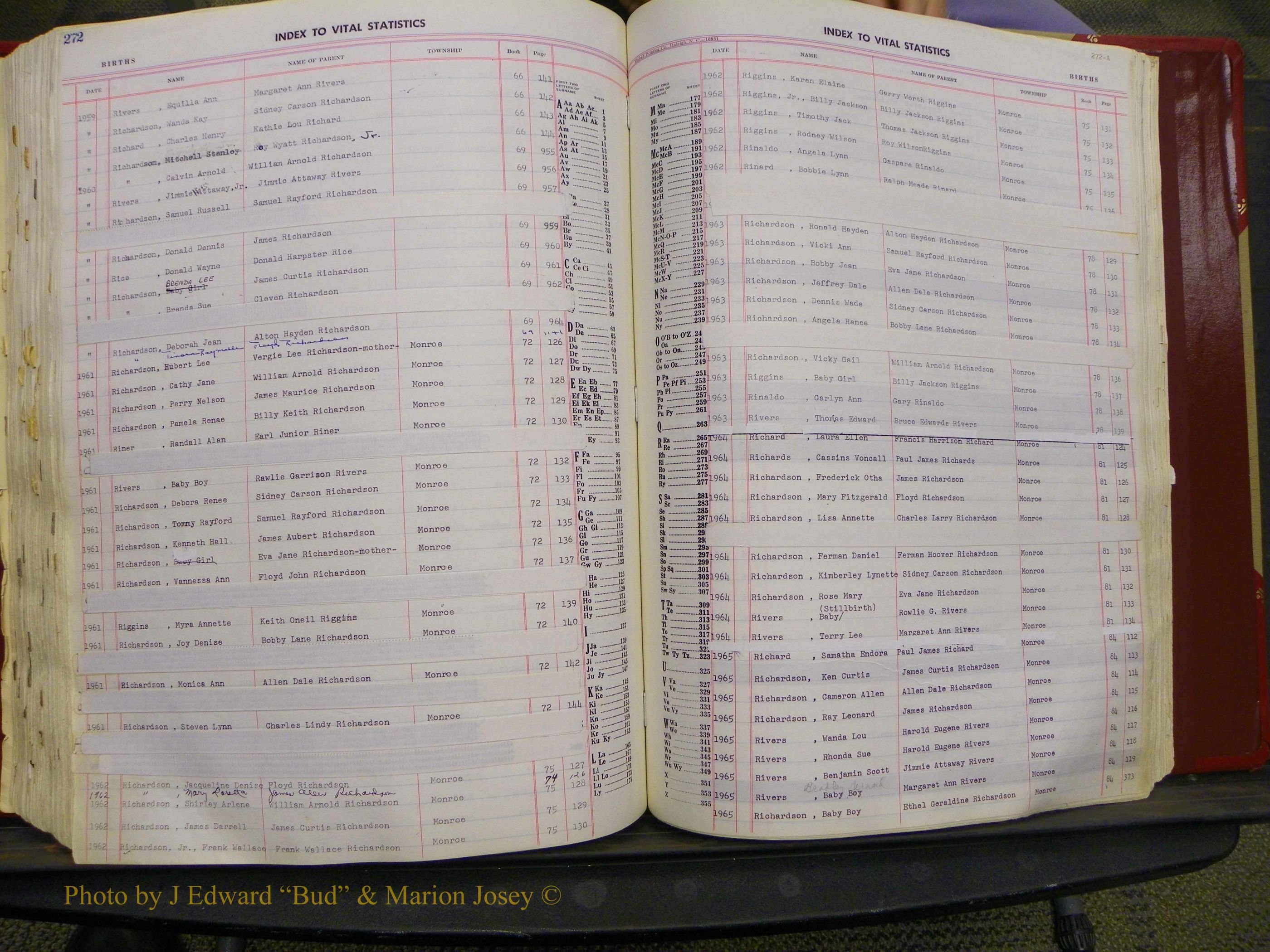 Union Co, NC Births, A-Z, 1956-1971 (280).JPG