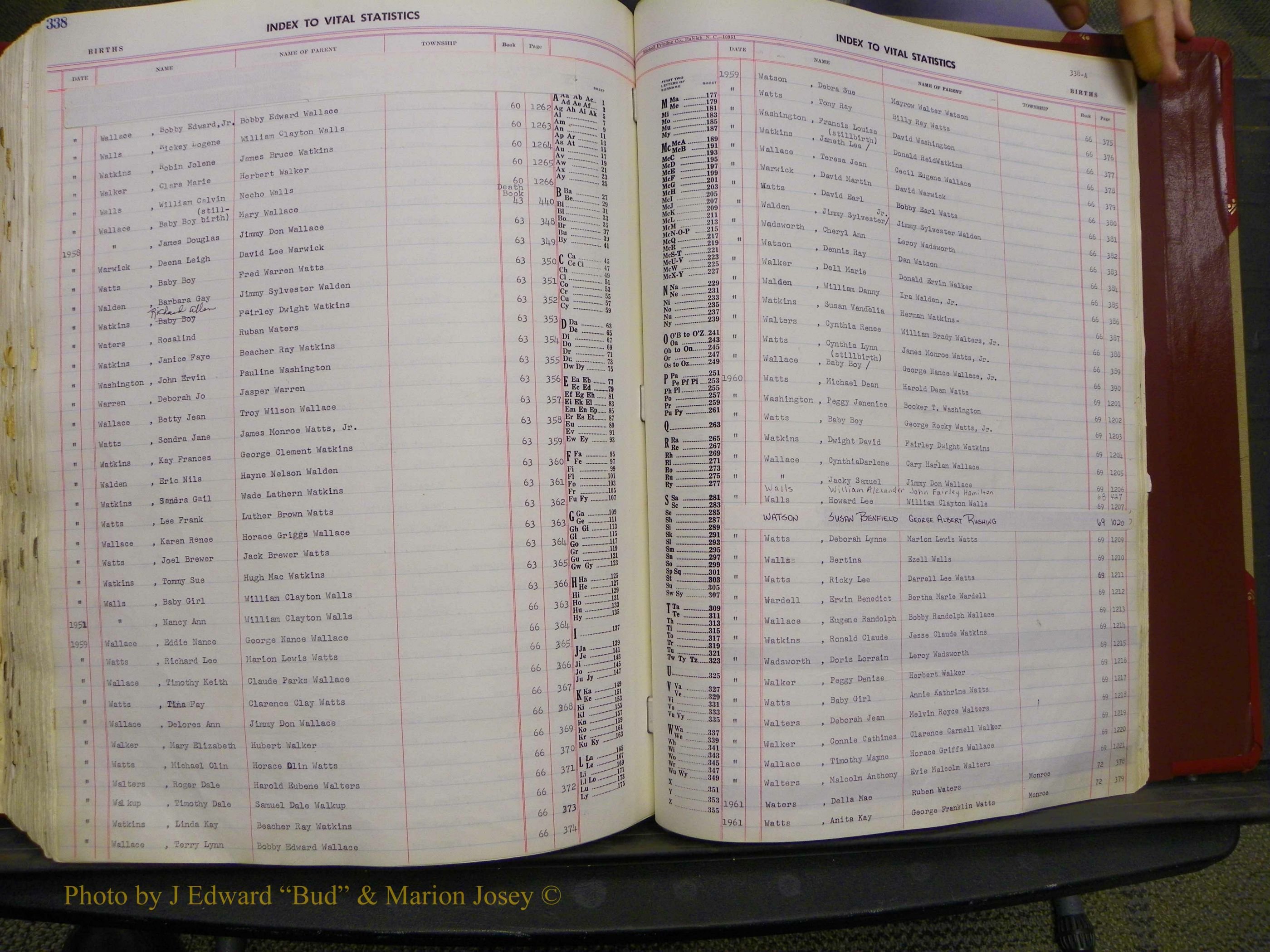 Union Co, NC Births, A-Z, 1956-1971 (346).JPG