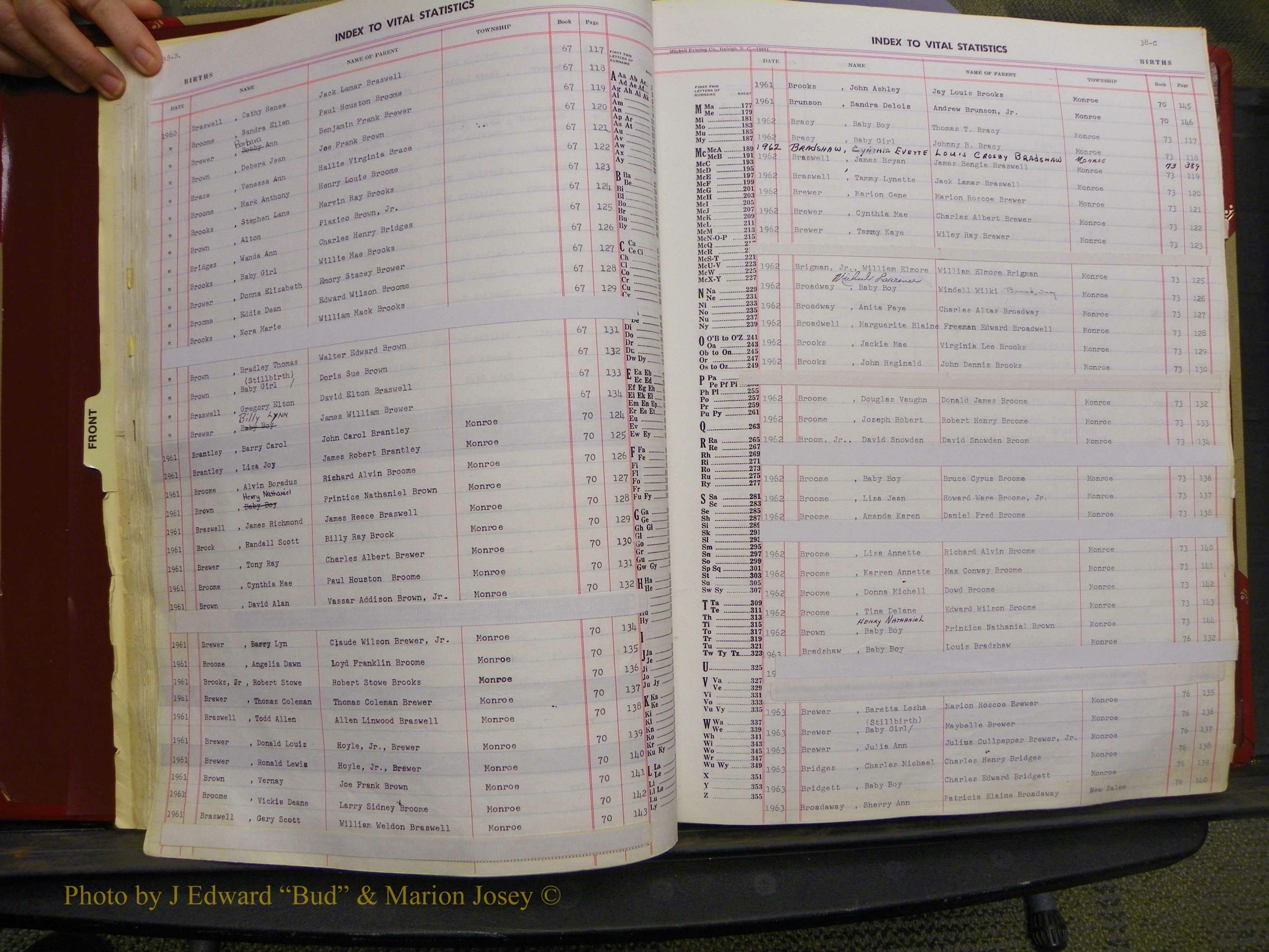 Union Co, NC Births, A-Z, 1956-1971 (40).JPG