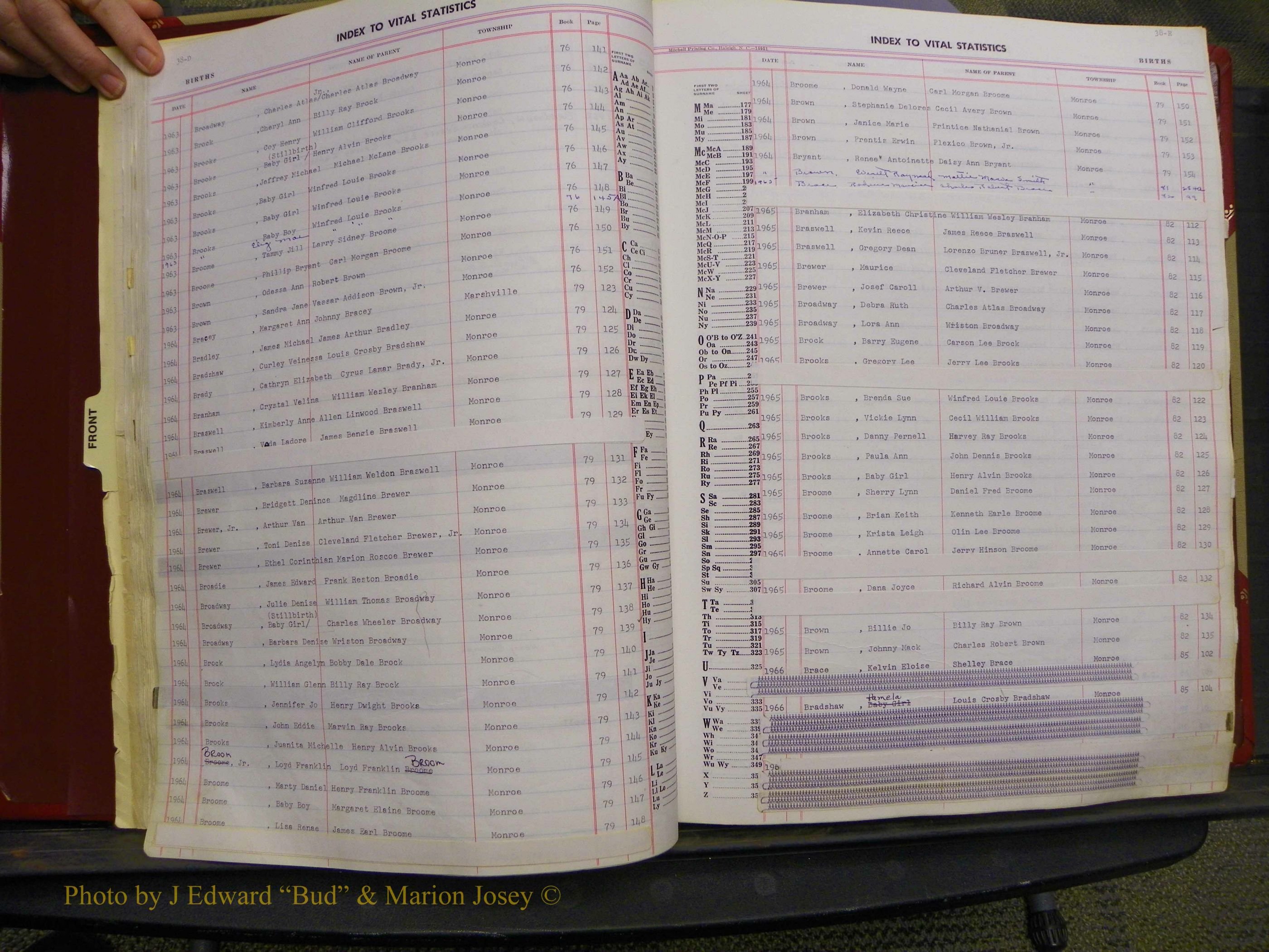 Union Co, NC Births, A-Z, 1956-1971 (41).JPG