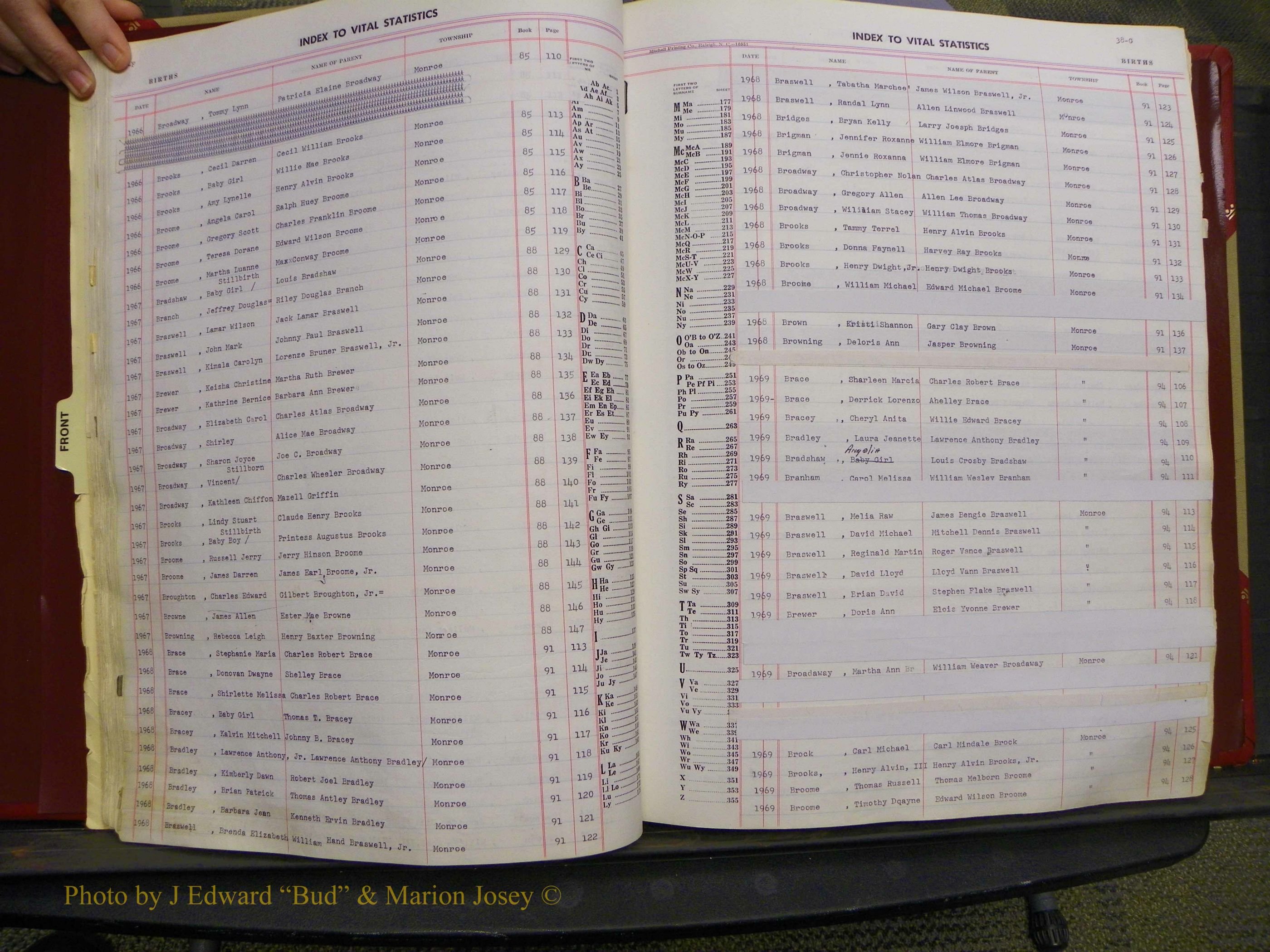 Union Co, NC Births, A-Z, 1956-1971 (42).JPG