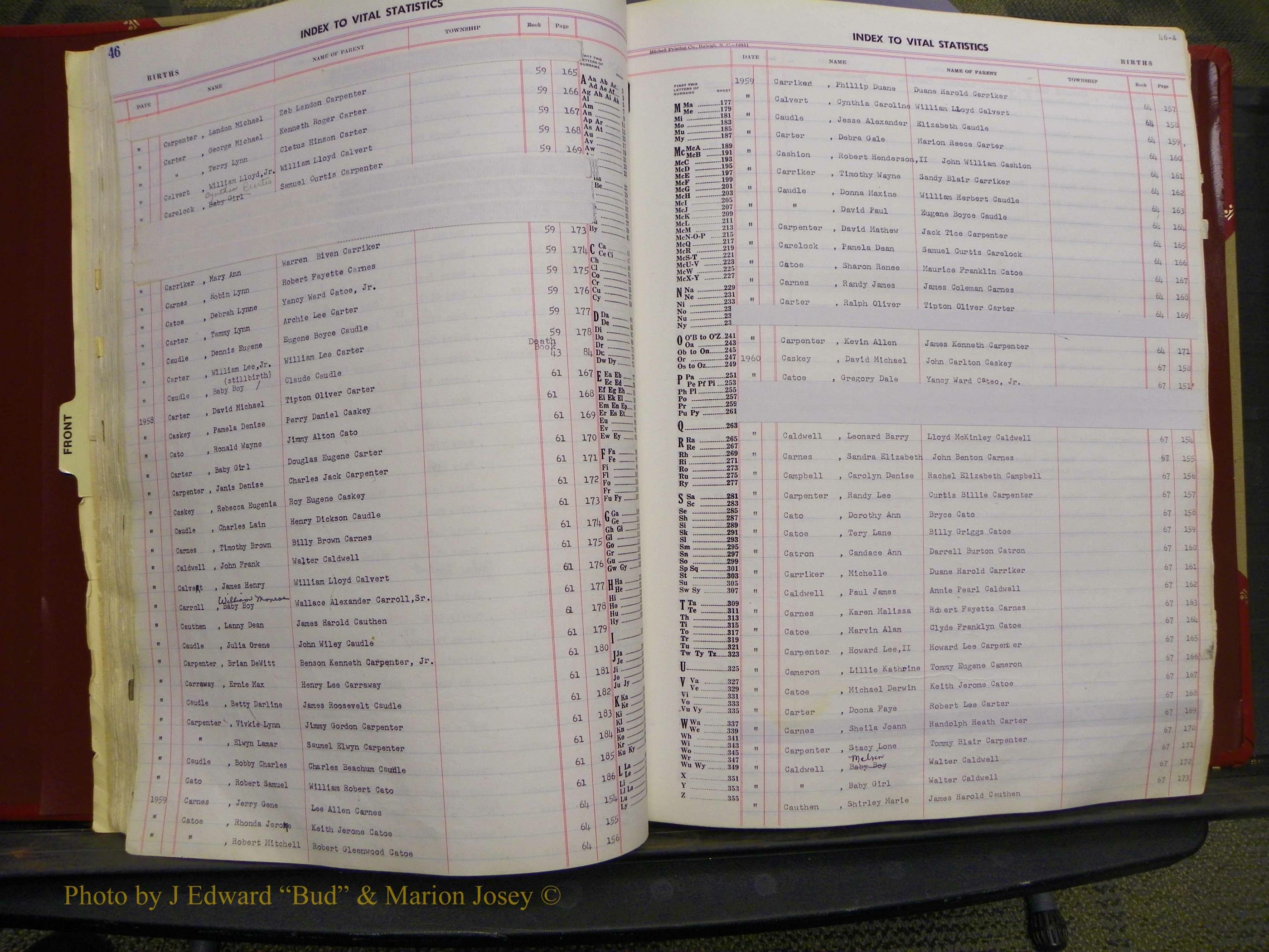 Union Co, NC Births, A-Z, 1956-1971 (49).JPG