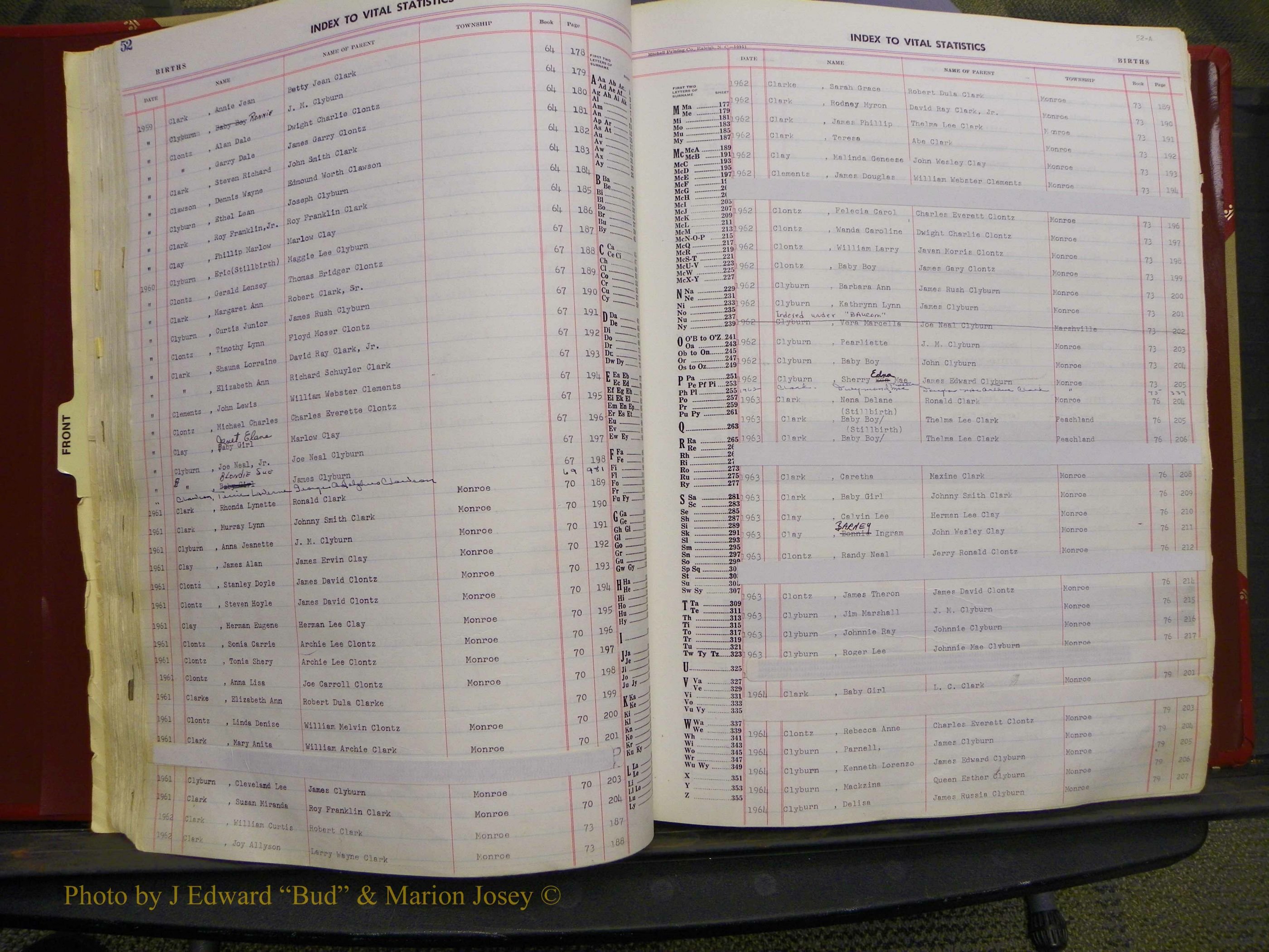 Union Co, NC Births, A-Z, 1956-1971 (58).JPG