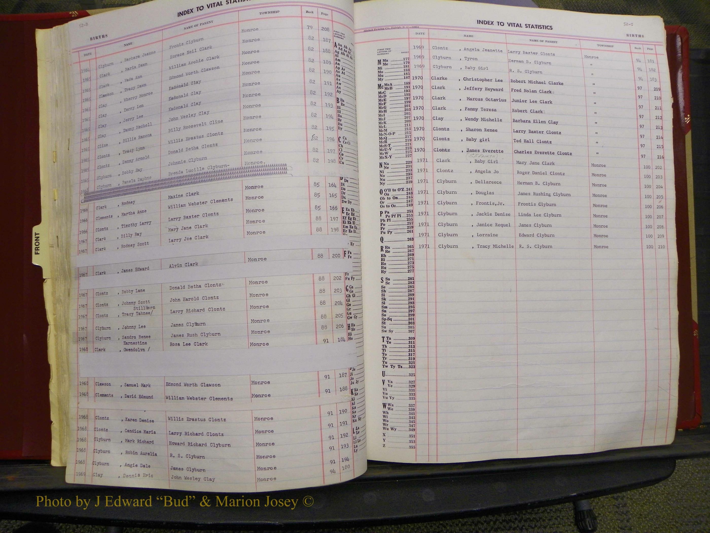 Union Co, NC Births, A-Z, 1956-1971 (59).JPG