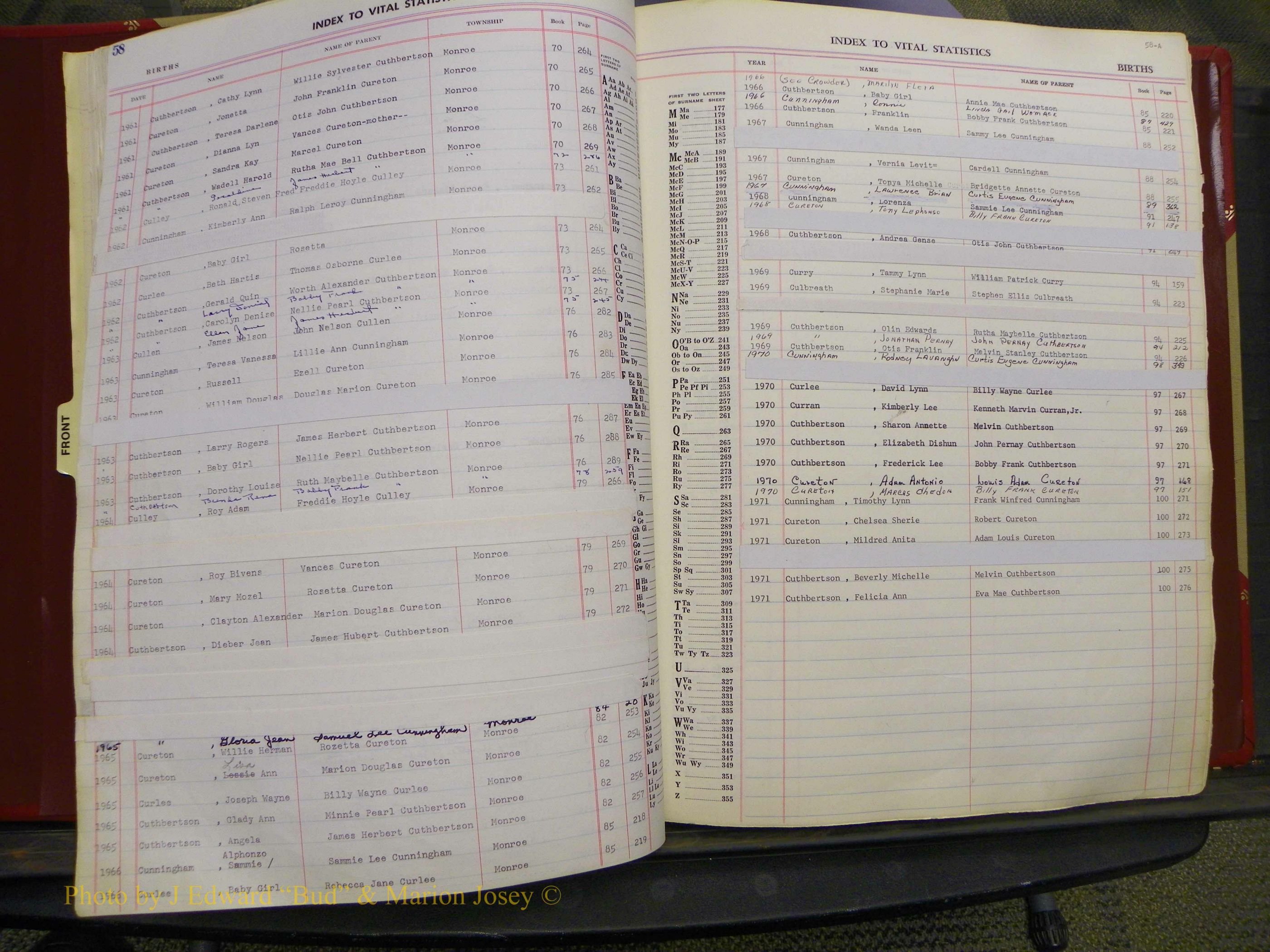 Union Co, NC Births, A-Z, 1956-1971 (73).JPG