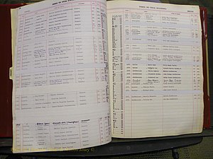 Union Co, NC Births, A-Z, 1956-1971 (73).JPG