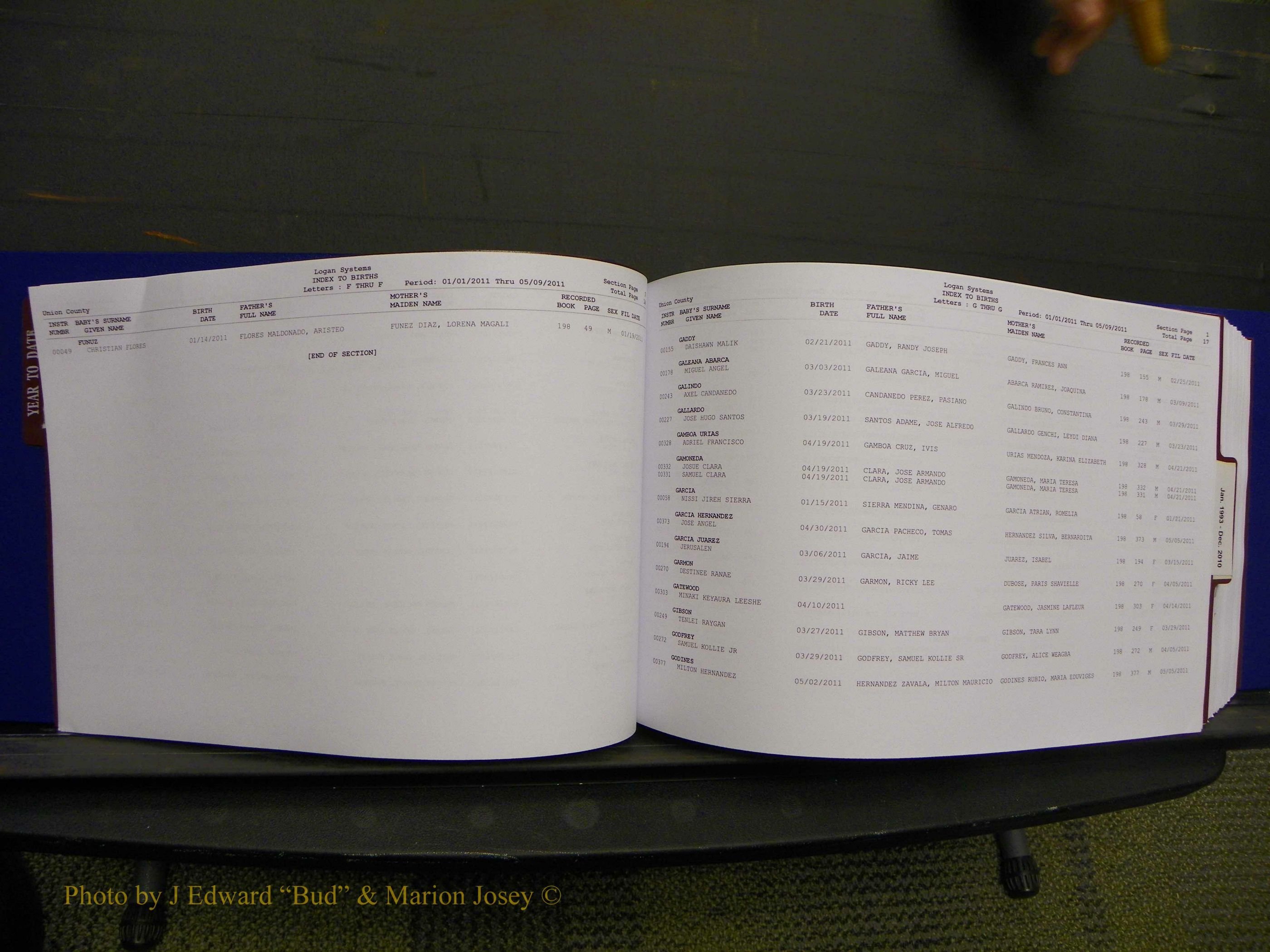 Union Co, NC Births, A-Z, 1993-2010 (10).JPG