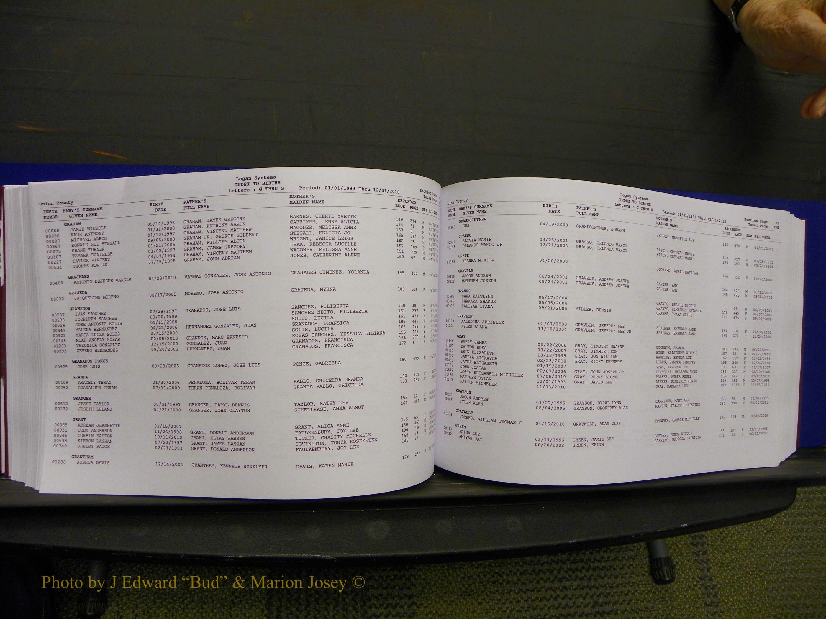 Union Co, NC Births, A-Z, 1993-2010 (201).JPG