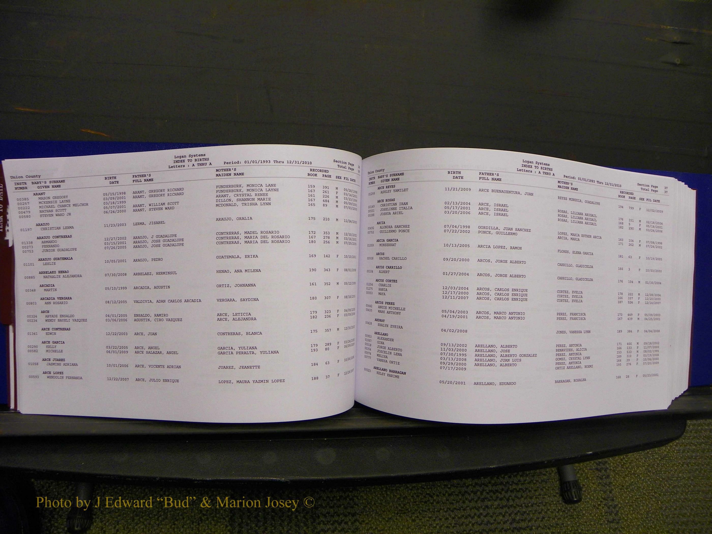 Union Co, NC Births, A-Z, 1993-2010 (49).JPG