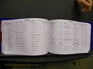 Union Co, NC Births, A-Z, 1993-2010 (118).JPG