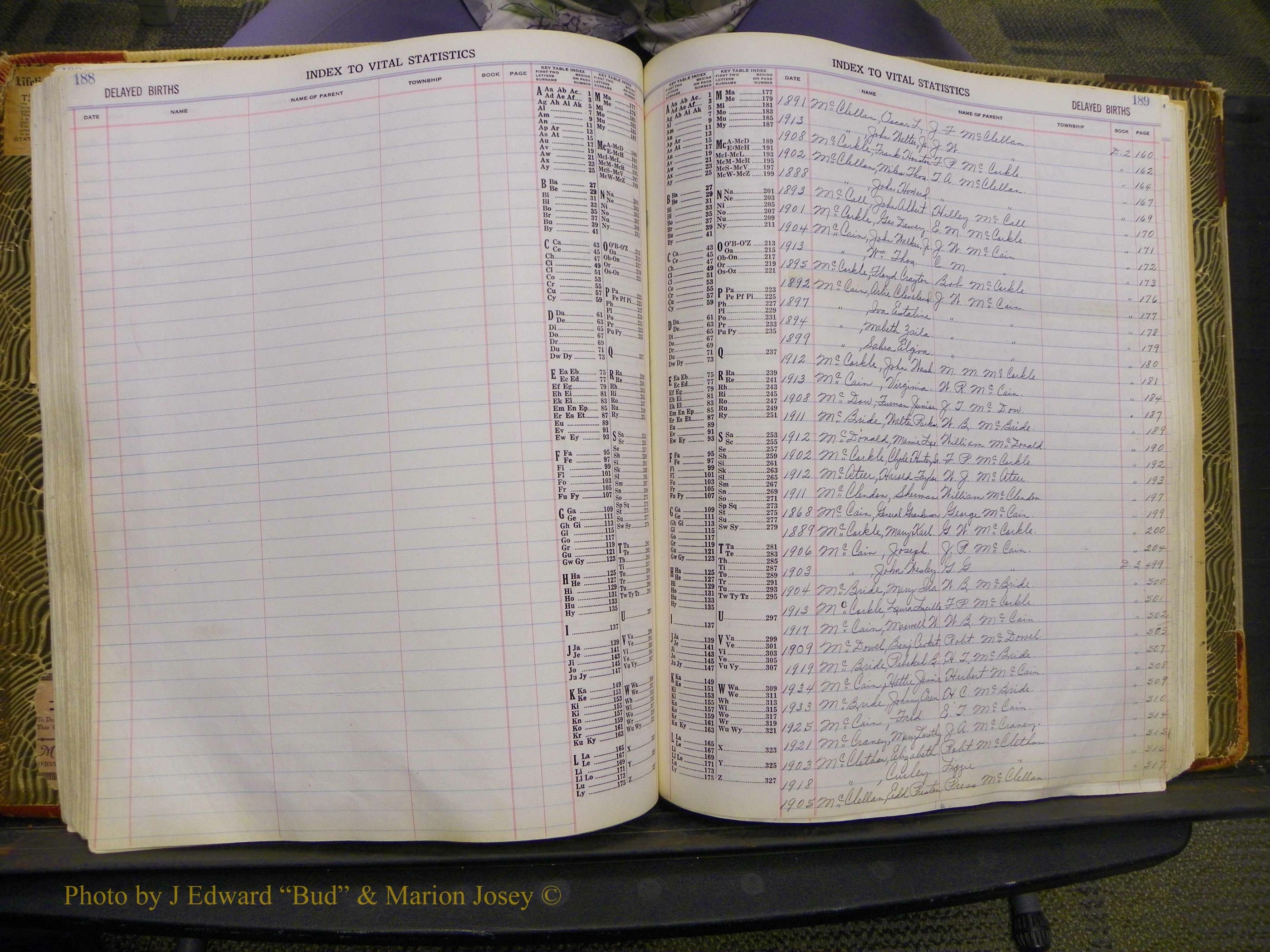 Union Co, NC Delayed Births, A-Z (114).JPG