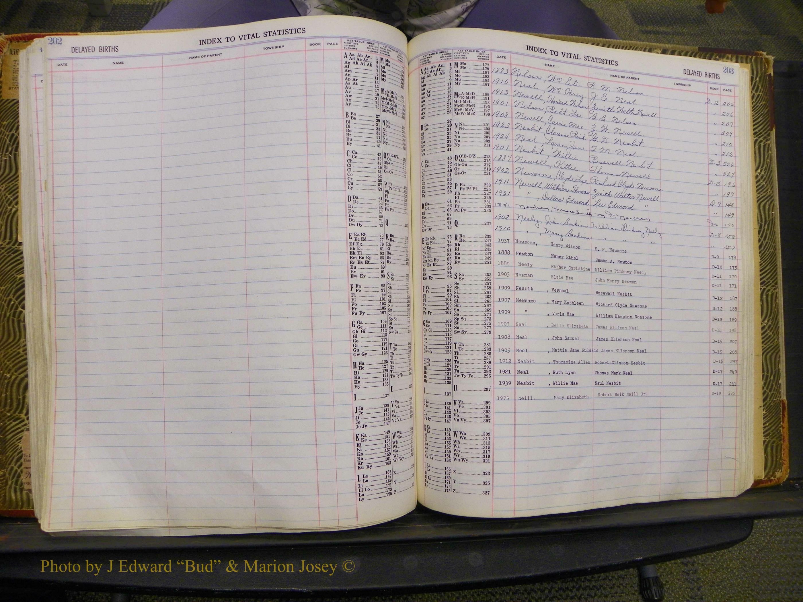 Union Co, NC Delayed Births, A-Z (122).JPG