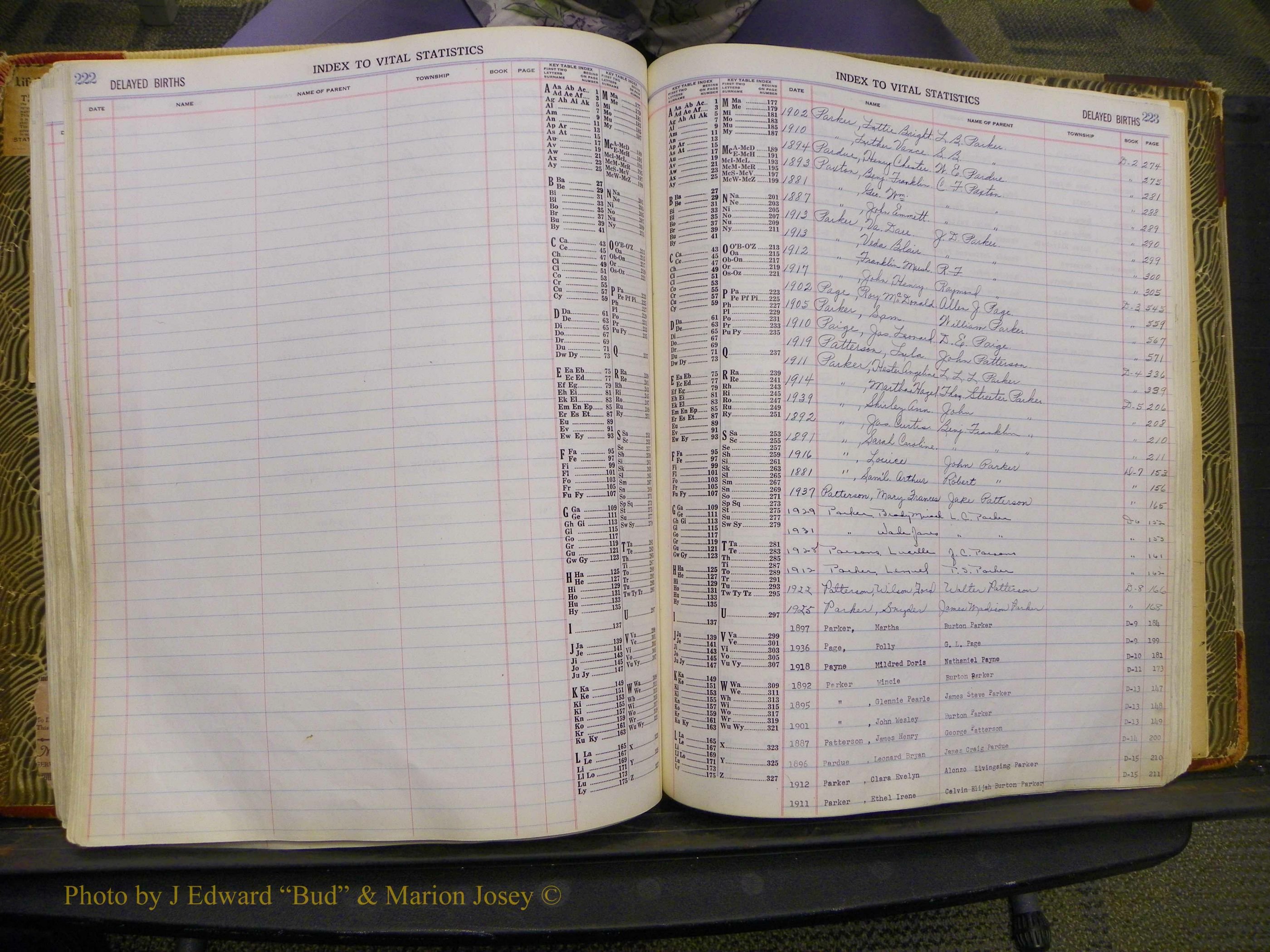 Union Co, NC Delayed Births, A-Z (128).JPG