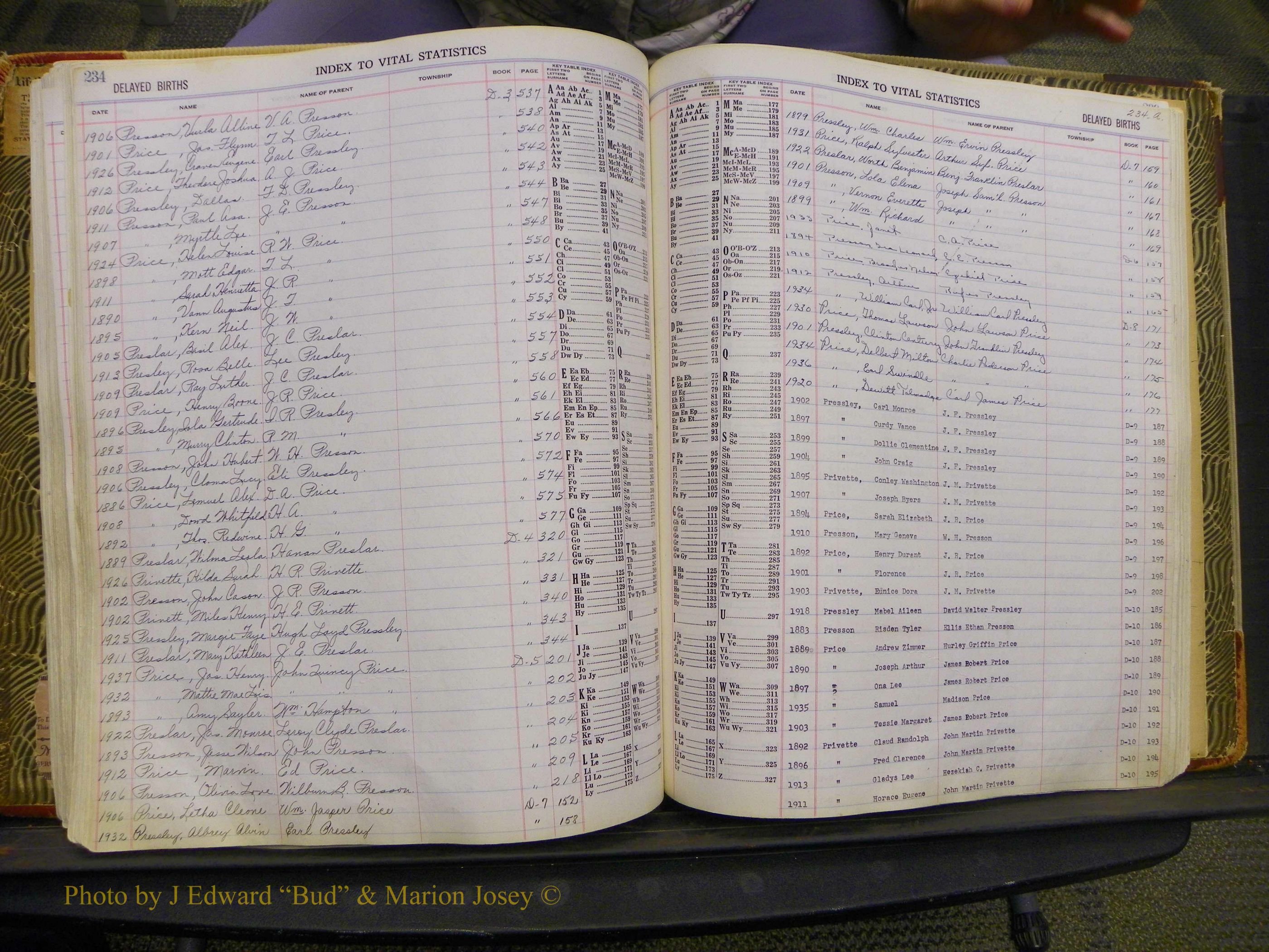 Union Co, NC Delayed Births, A-Z (135).JPG