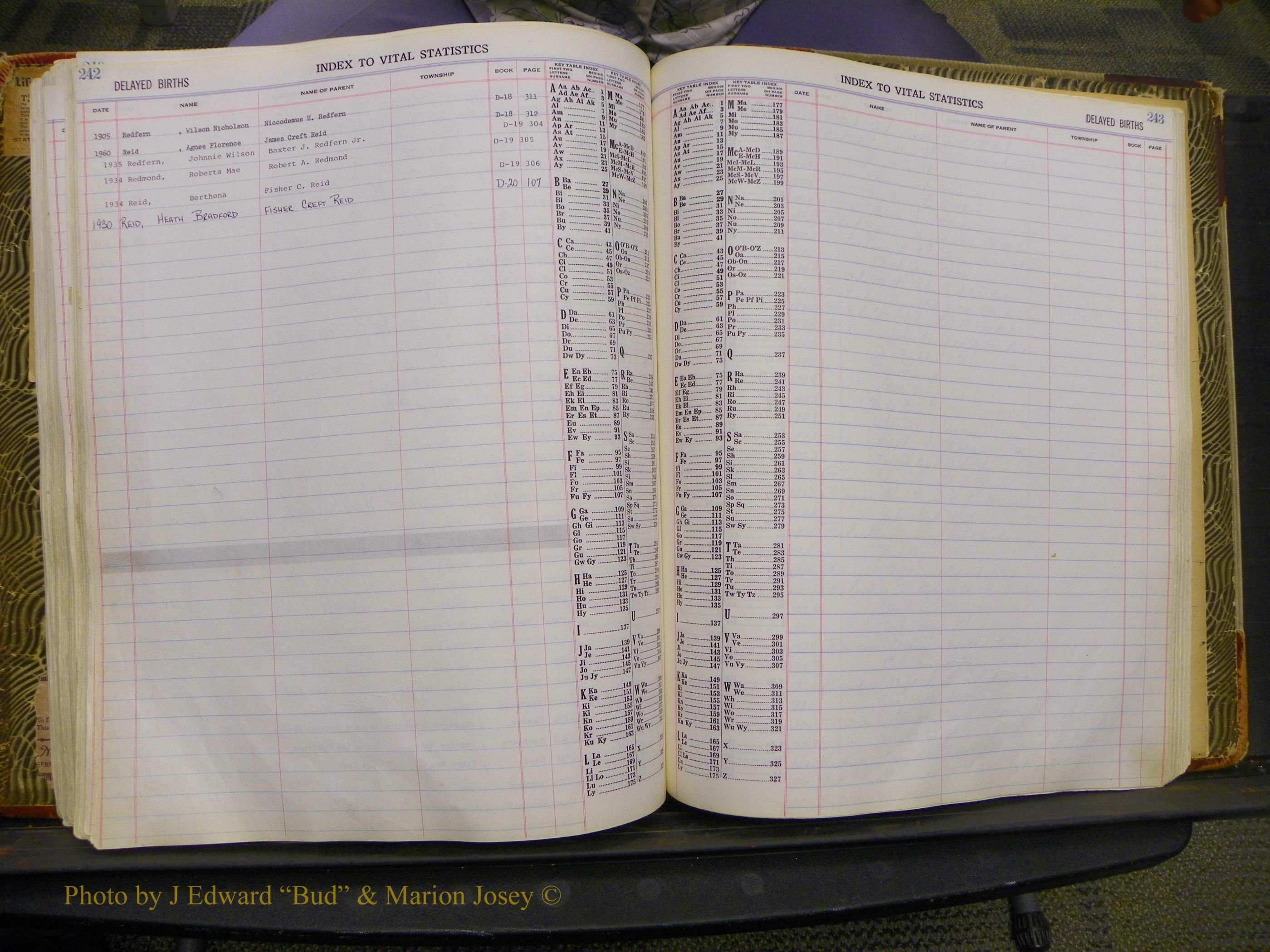 Union Co, NC Delayed Births, A-Z (140).JPG