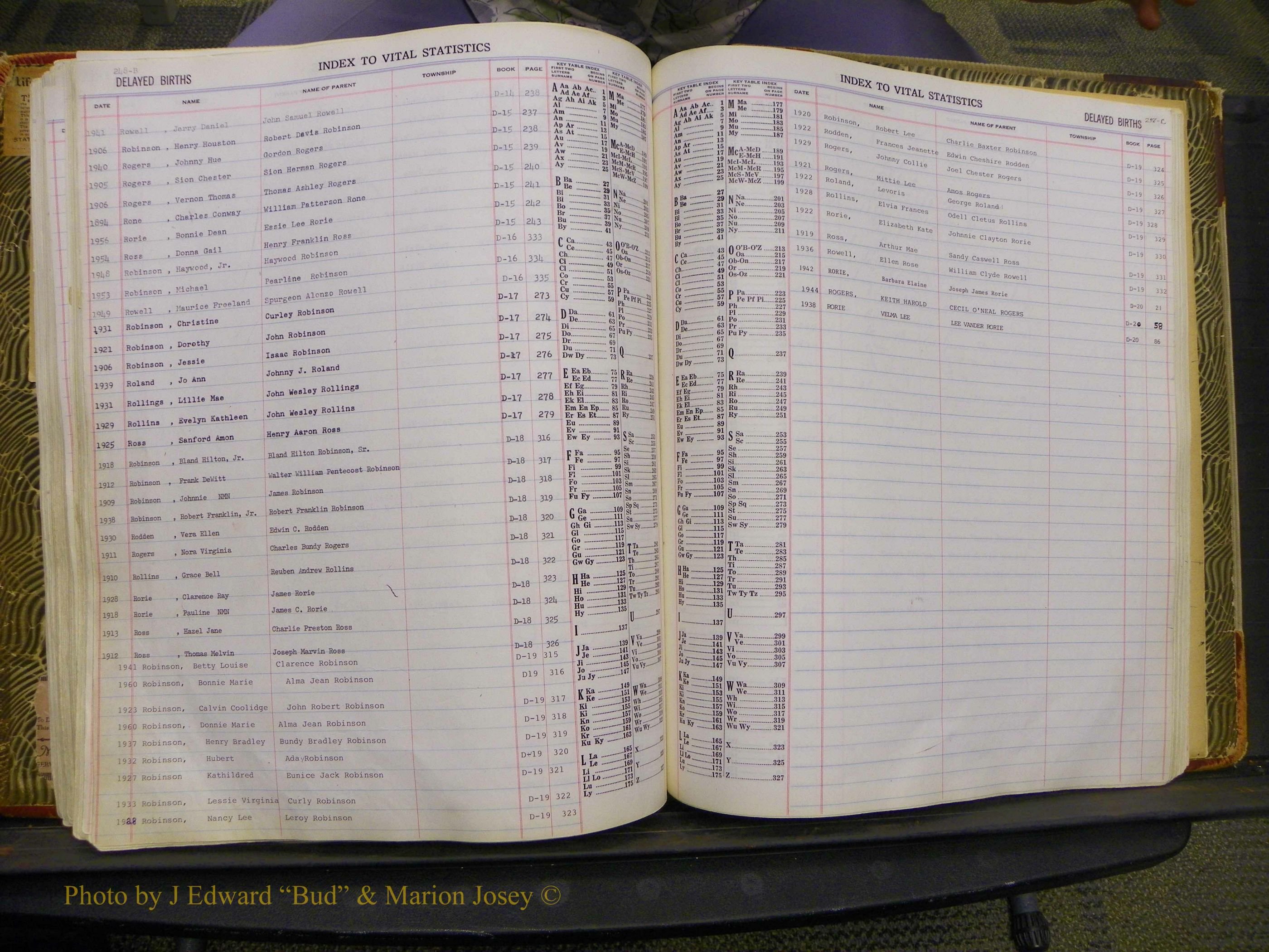 Union Co, NC Delayed Births, A-Z (144).JPG