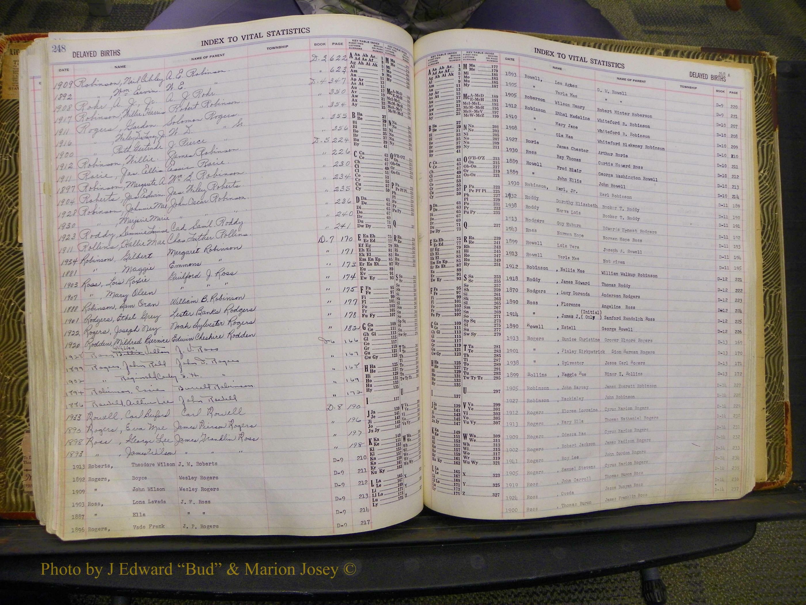 Union Co, NC Delayed Births, A-Z (145).JPG