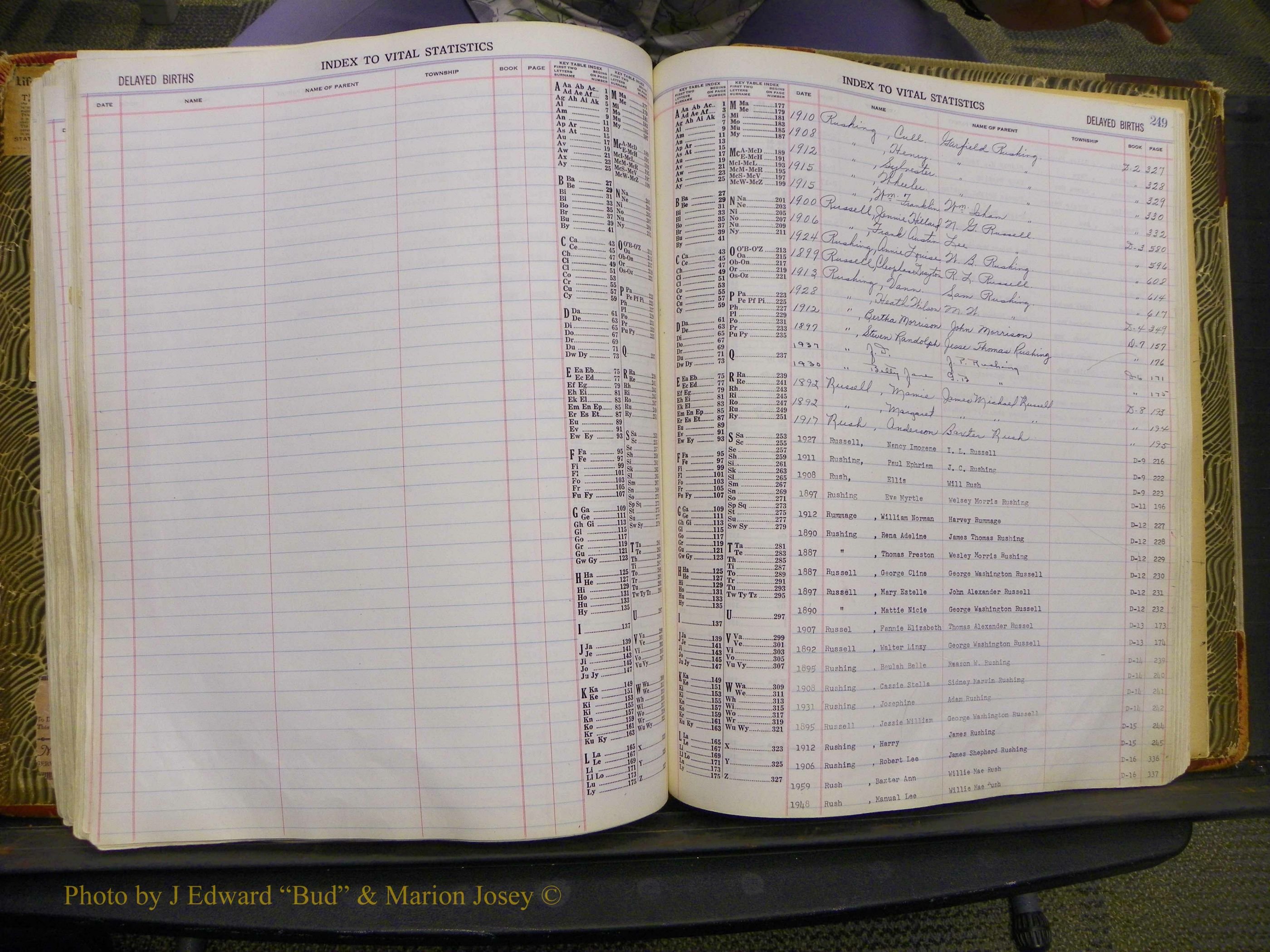 Union Co, NC Delayed Births, A-Z (146).JPG