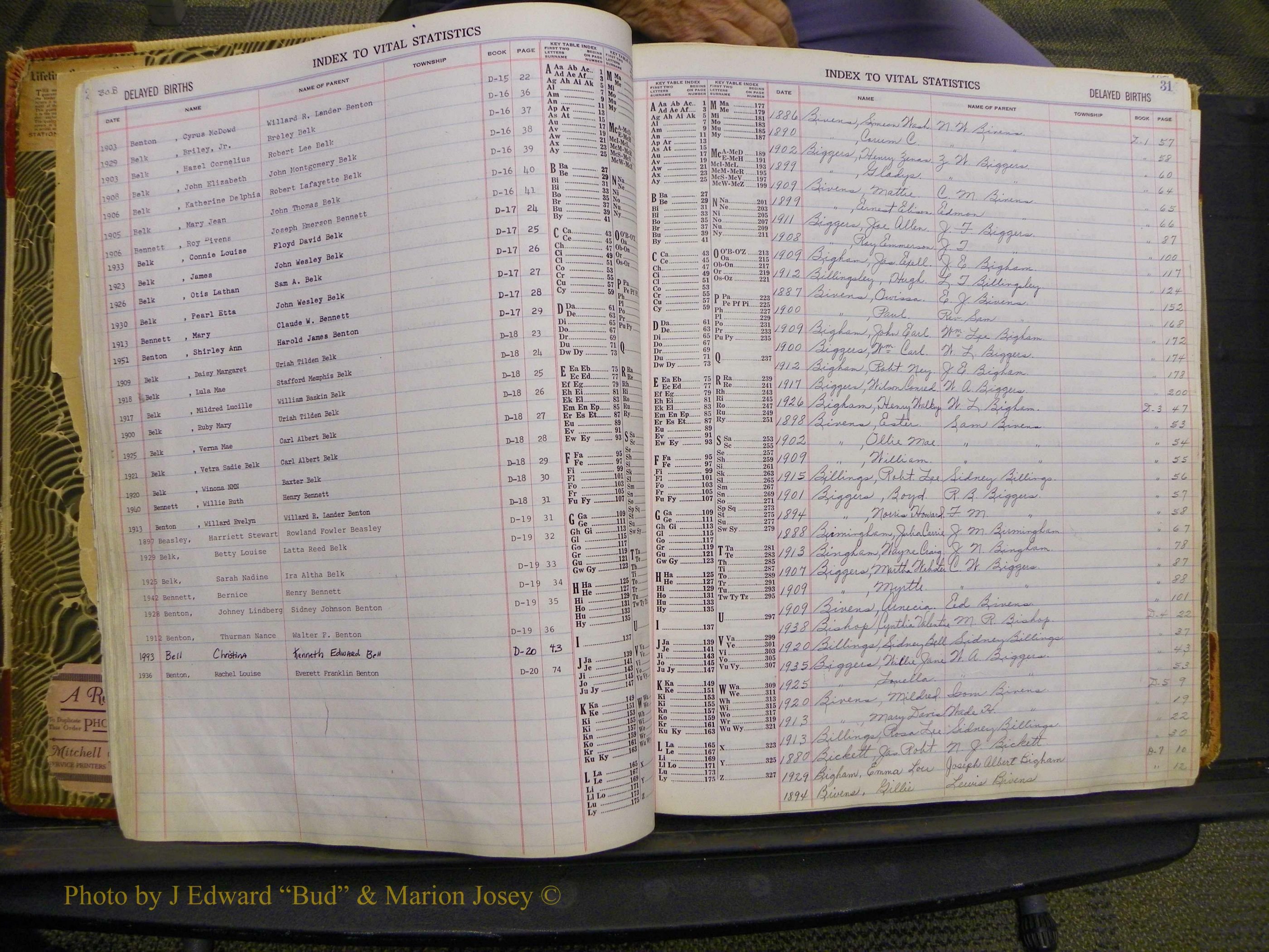 Union Co, NC Delayed Births, A-Z (15).JPG