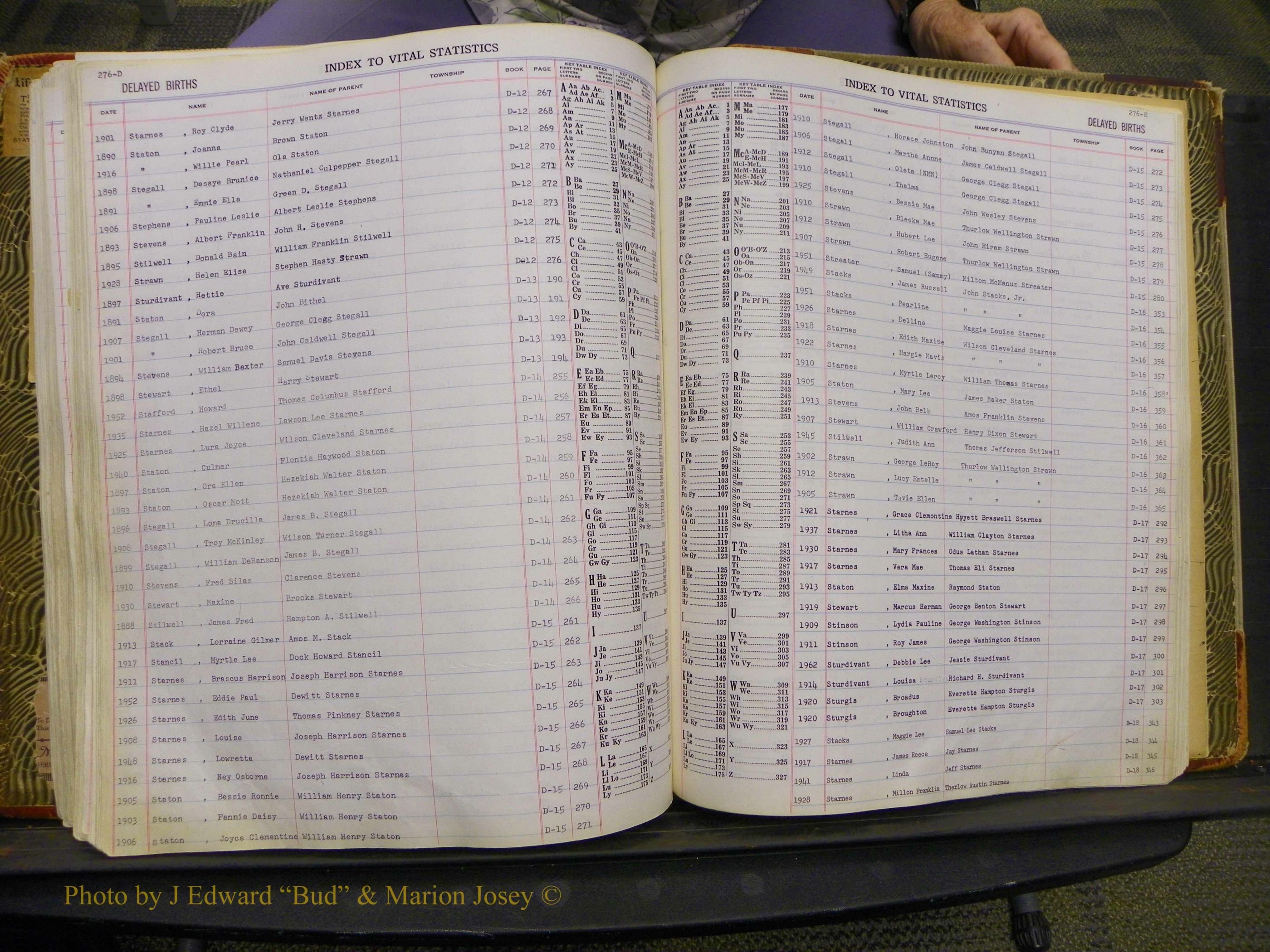 Union Co, NC Delayed Births, A-Z (163).JPG