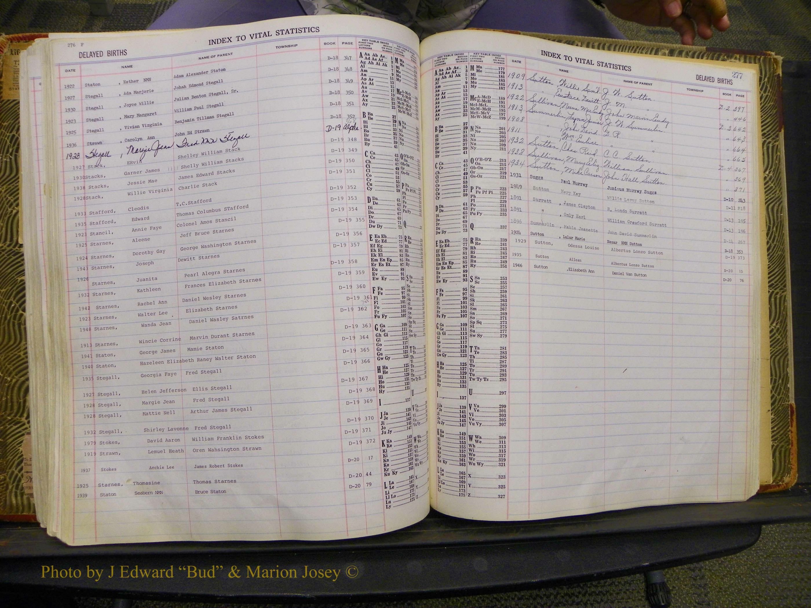 Union Co, NC Delayed Births, A-Z (164).JPG