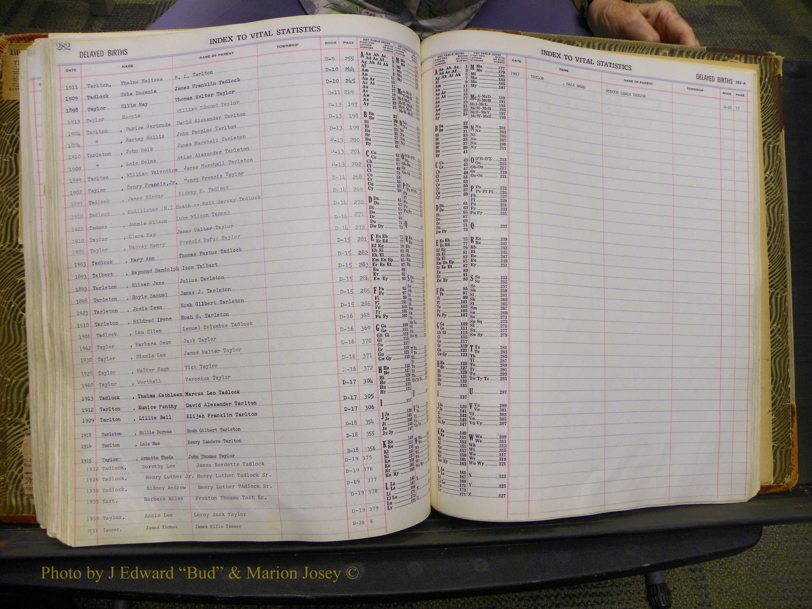 Union Co, NC Delayed Births, A-Z (167).JPG