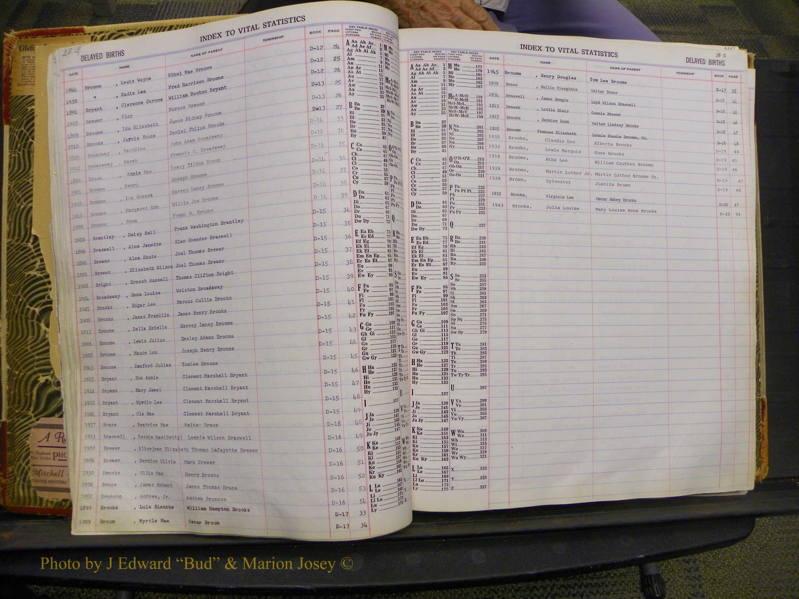 Union Co, NC Delayed Births, A-Z (21).JPG