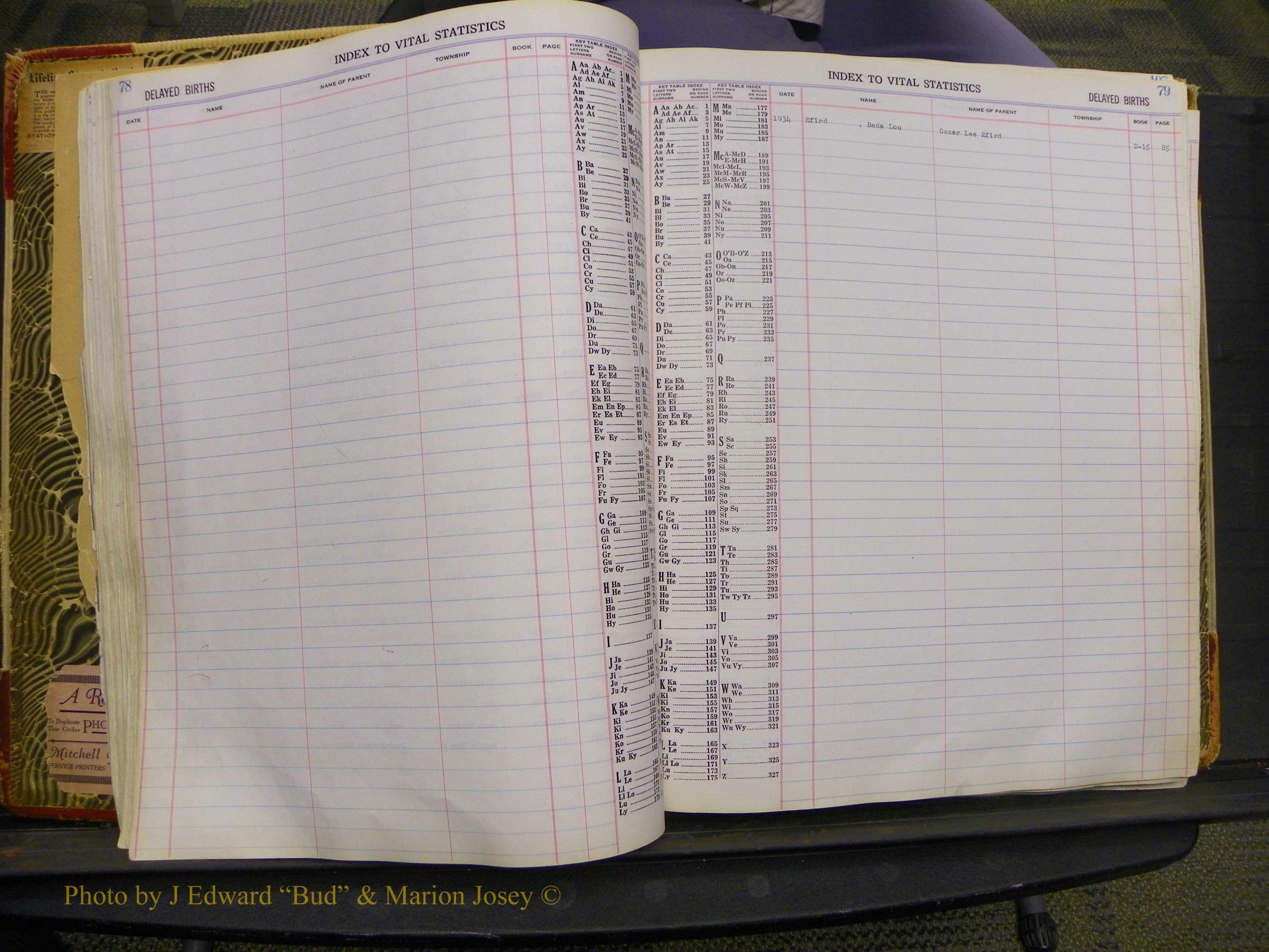 Union Co, NC Delayed Births, A-Z (43).JPG