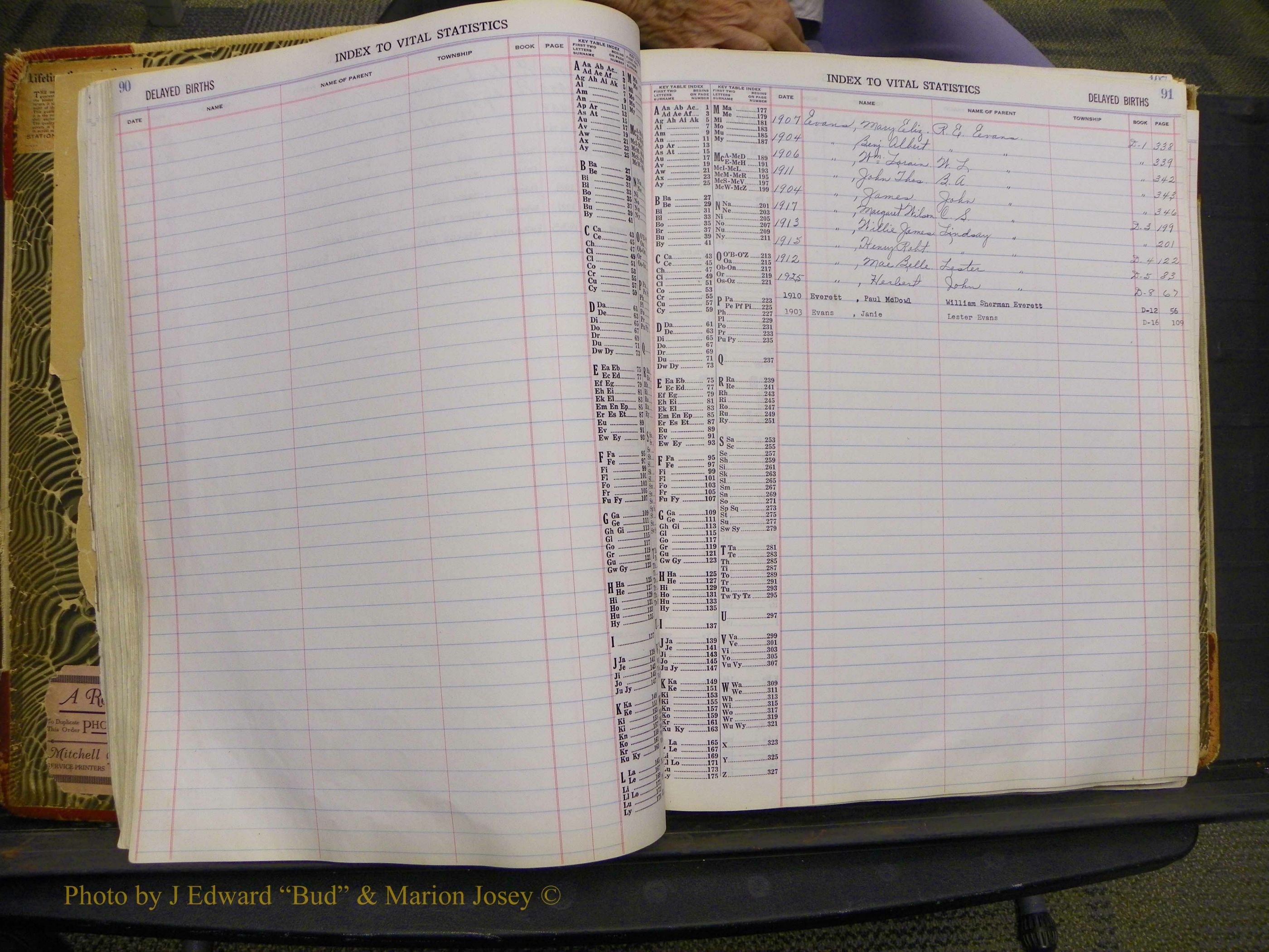 Union Co, NC Delayed Births, A-Z (49).JPG