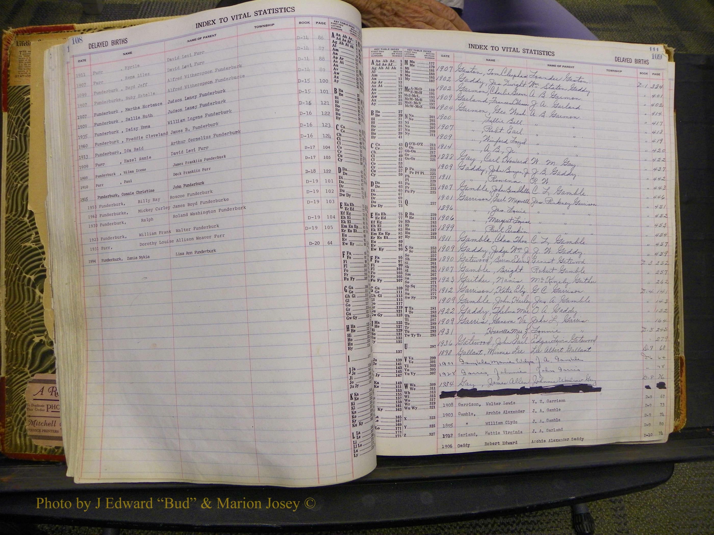 Union Co, NC Delayed Births, A-Z (58).JPG