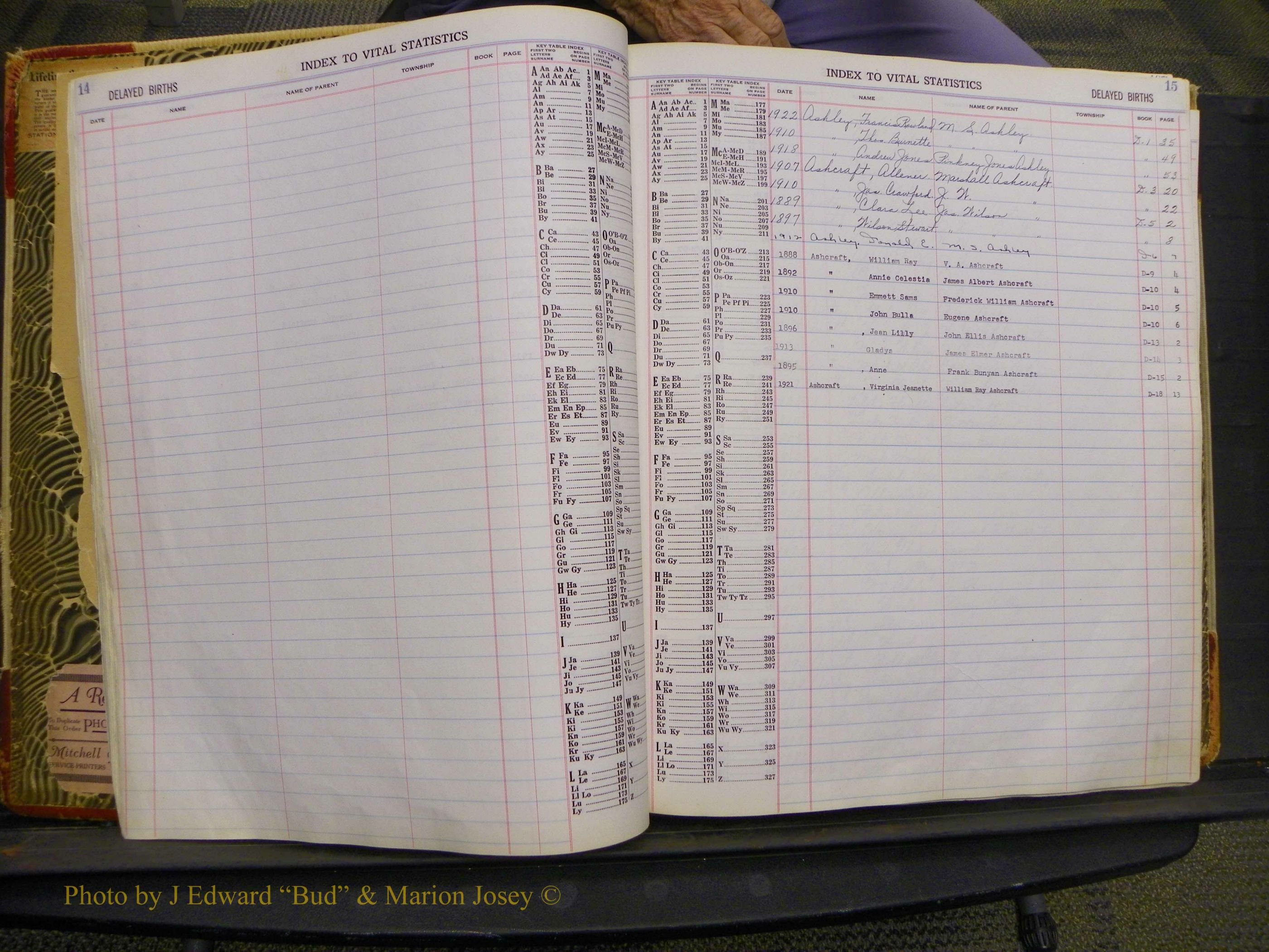 Union Co, NC Delayed Births, A-Z (6).JPG