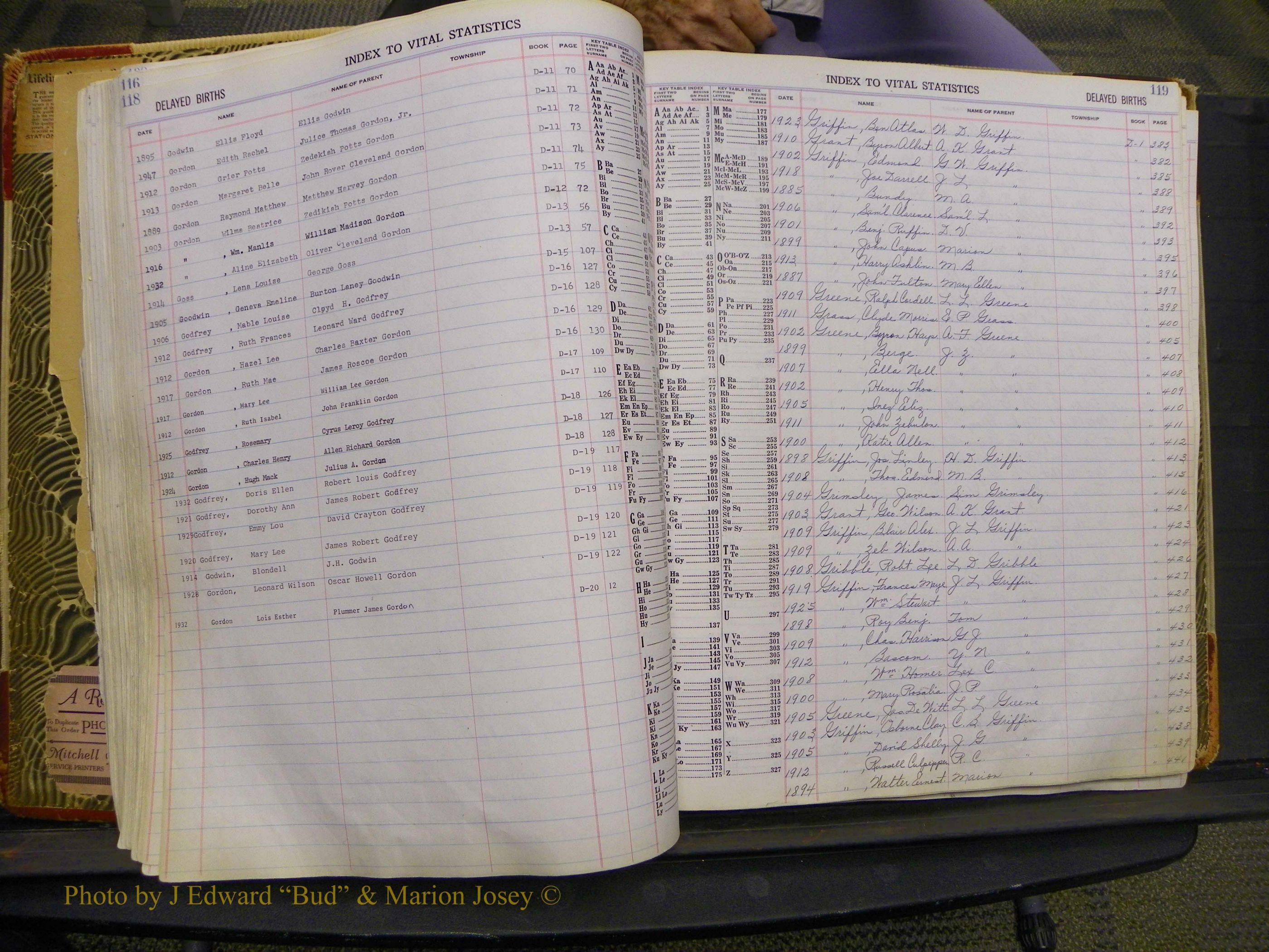 Union Co, NC Delayed Births, A-Z (62).JPG