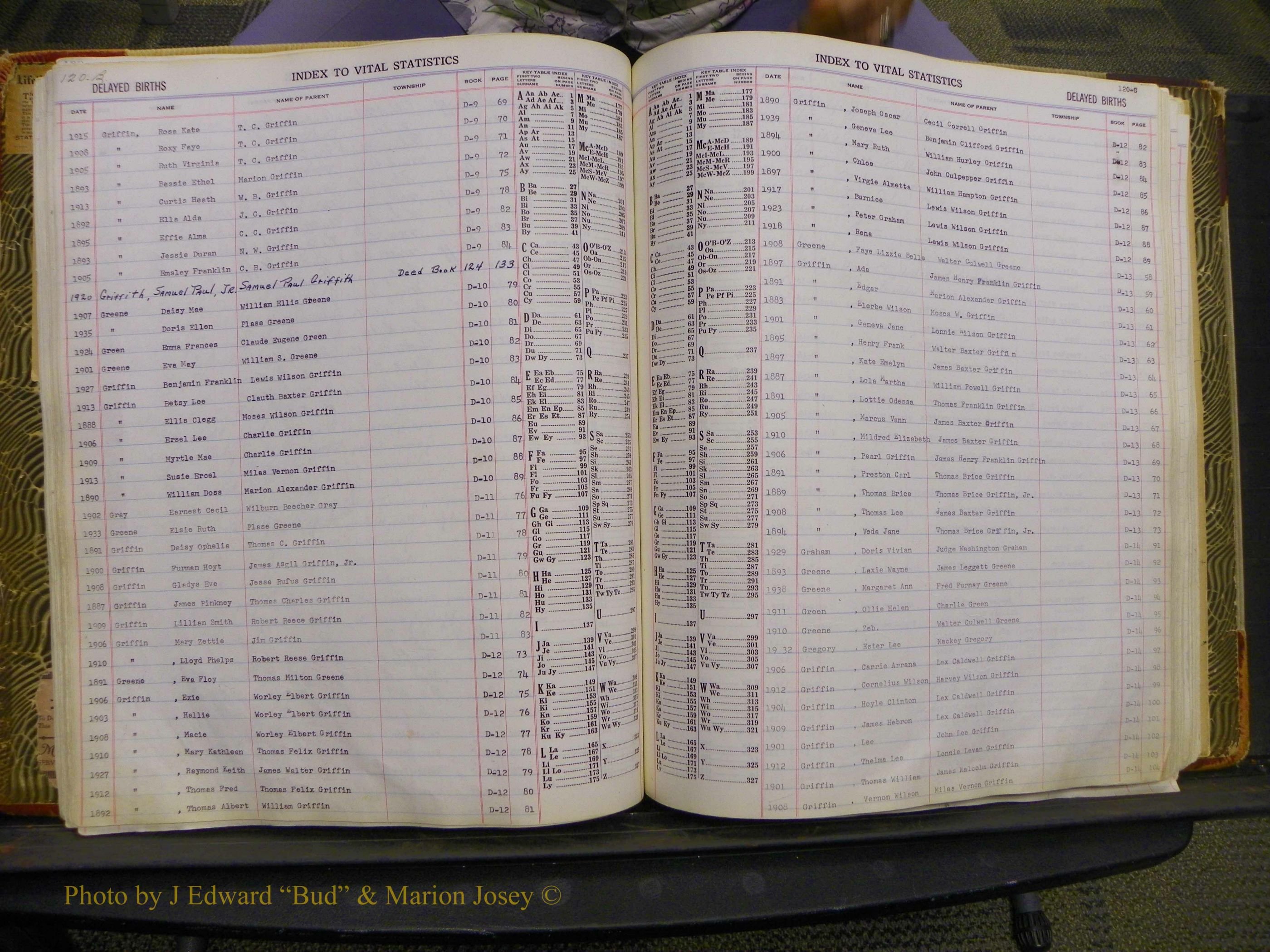 Union Co, NC Delayed Births, A-Z (65).JPG