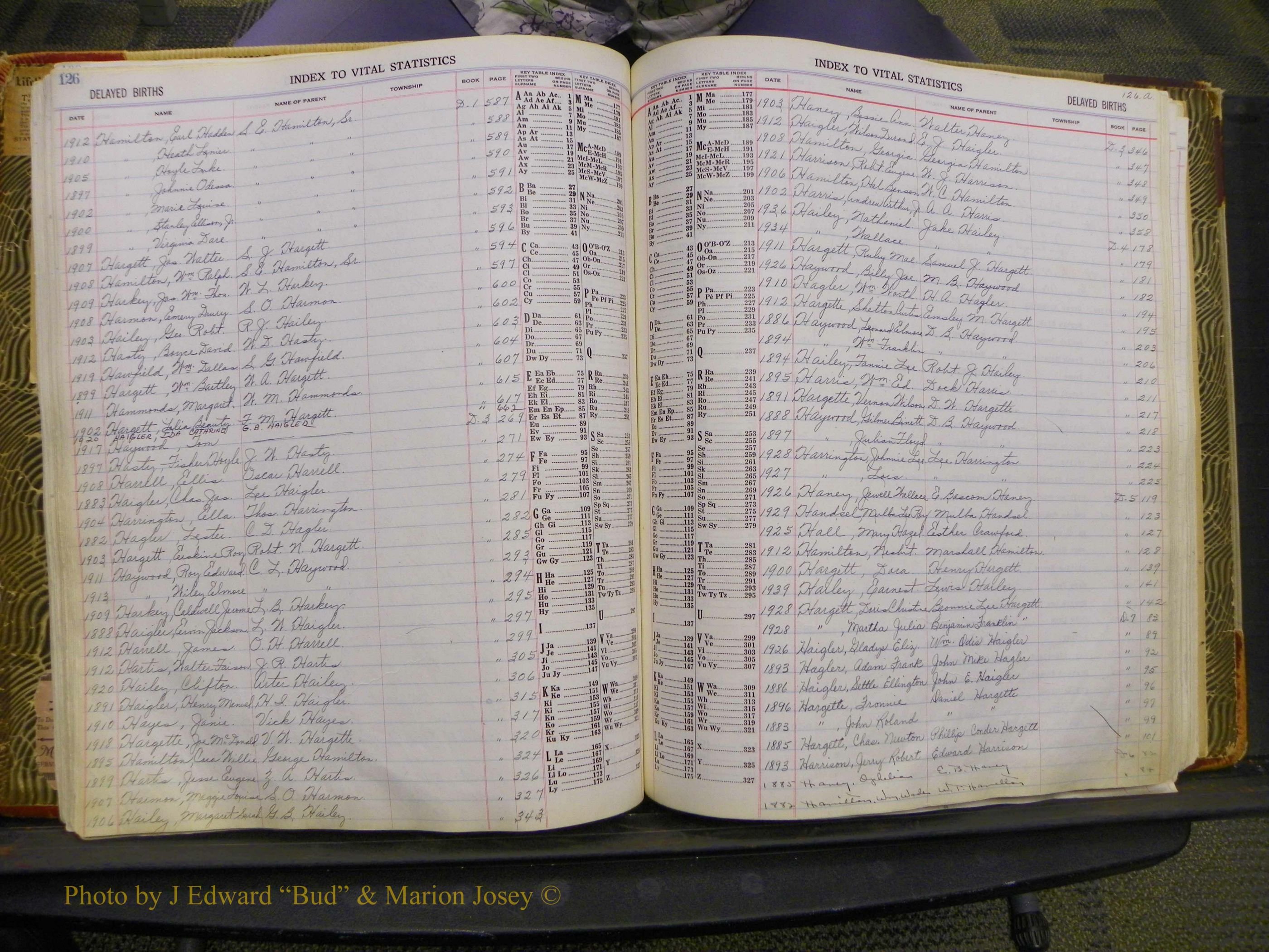 Union Co, NC Delayed Births, A-Z (68).JPG