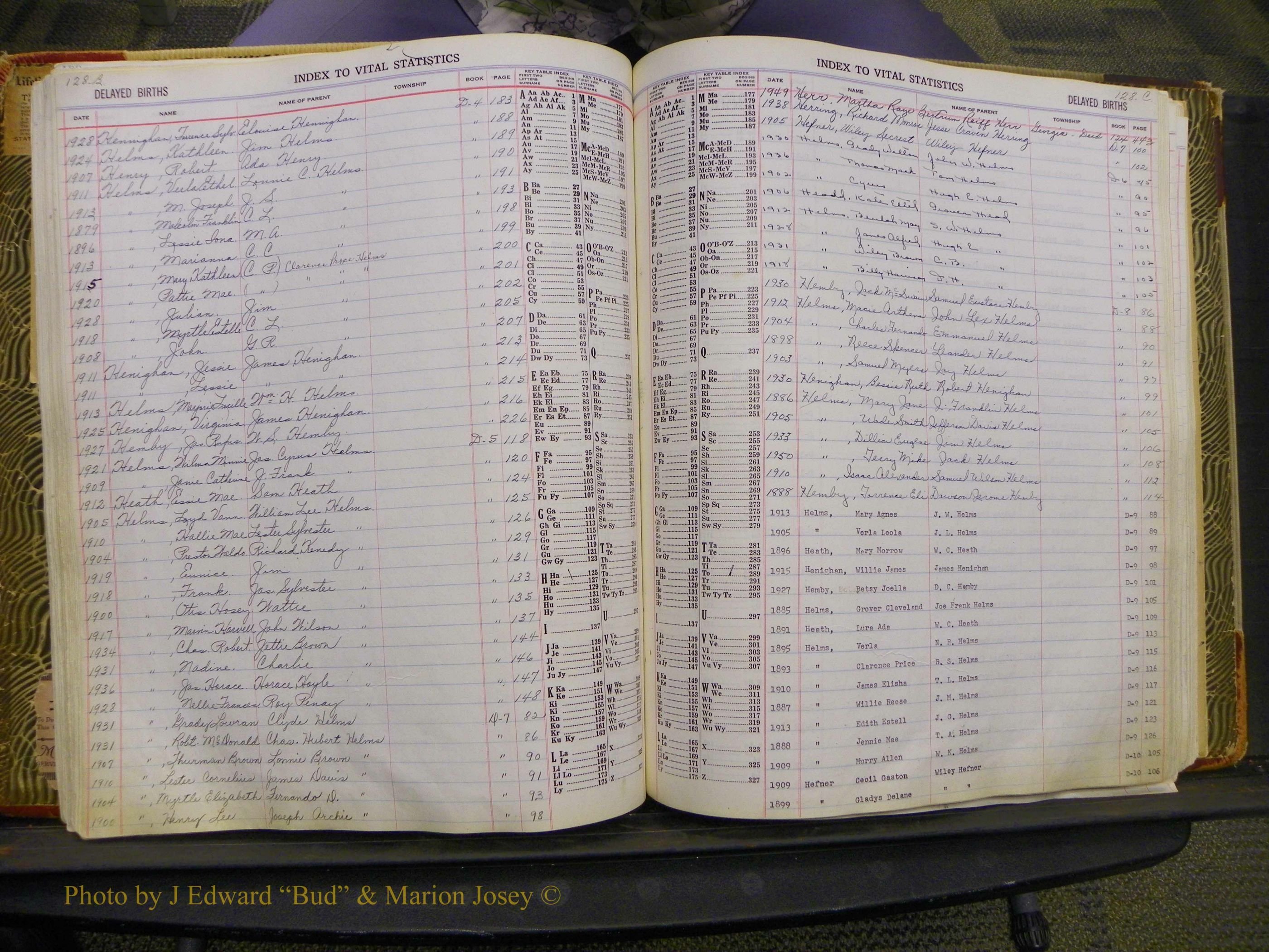 Union Co, NC Delayed Births, A-Z (74).JPG