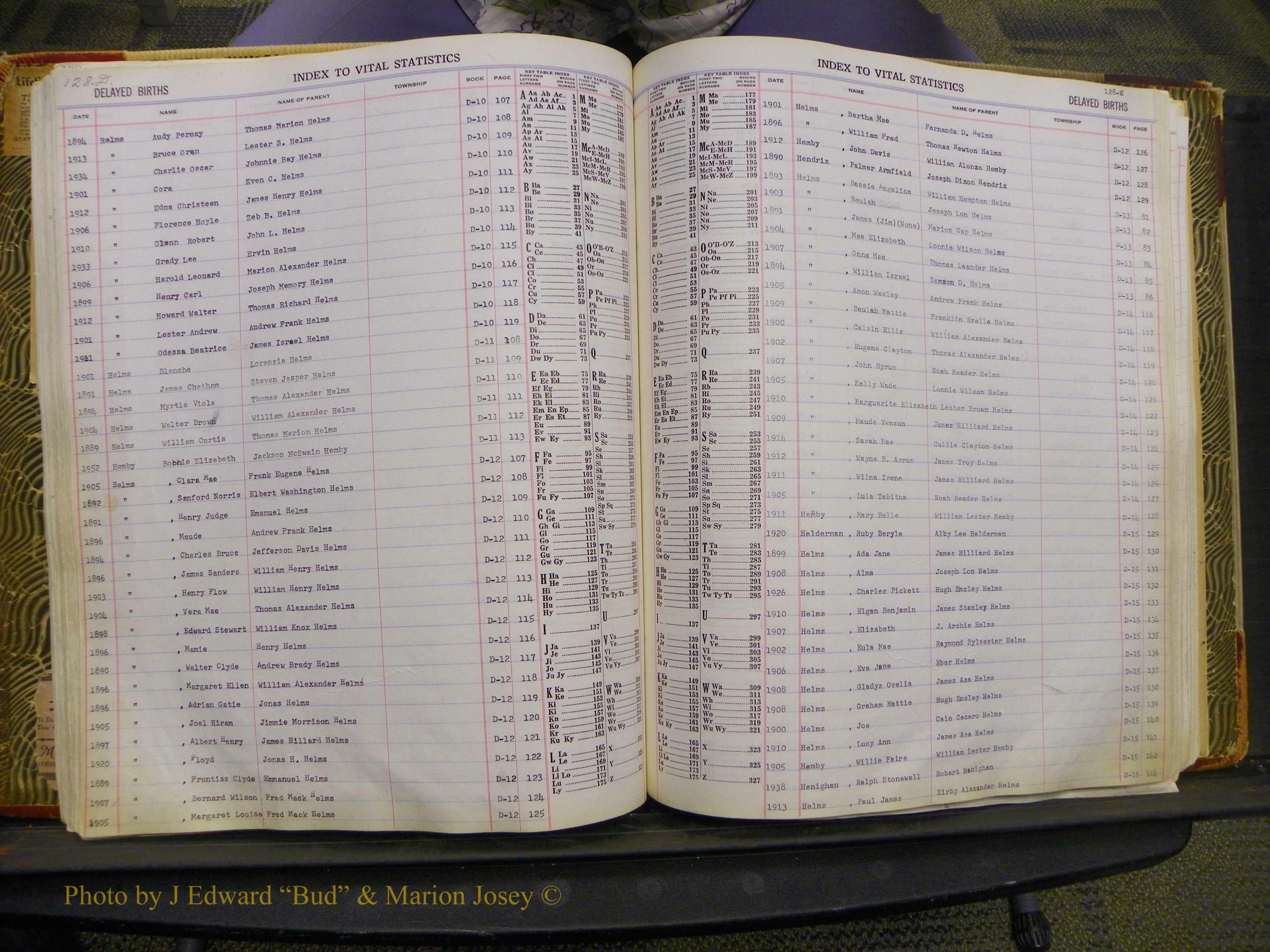 Union Co, NC Delayed Births, A-Z (75).JPG