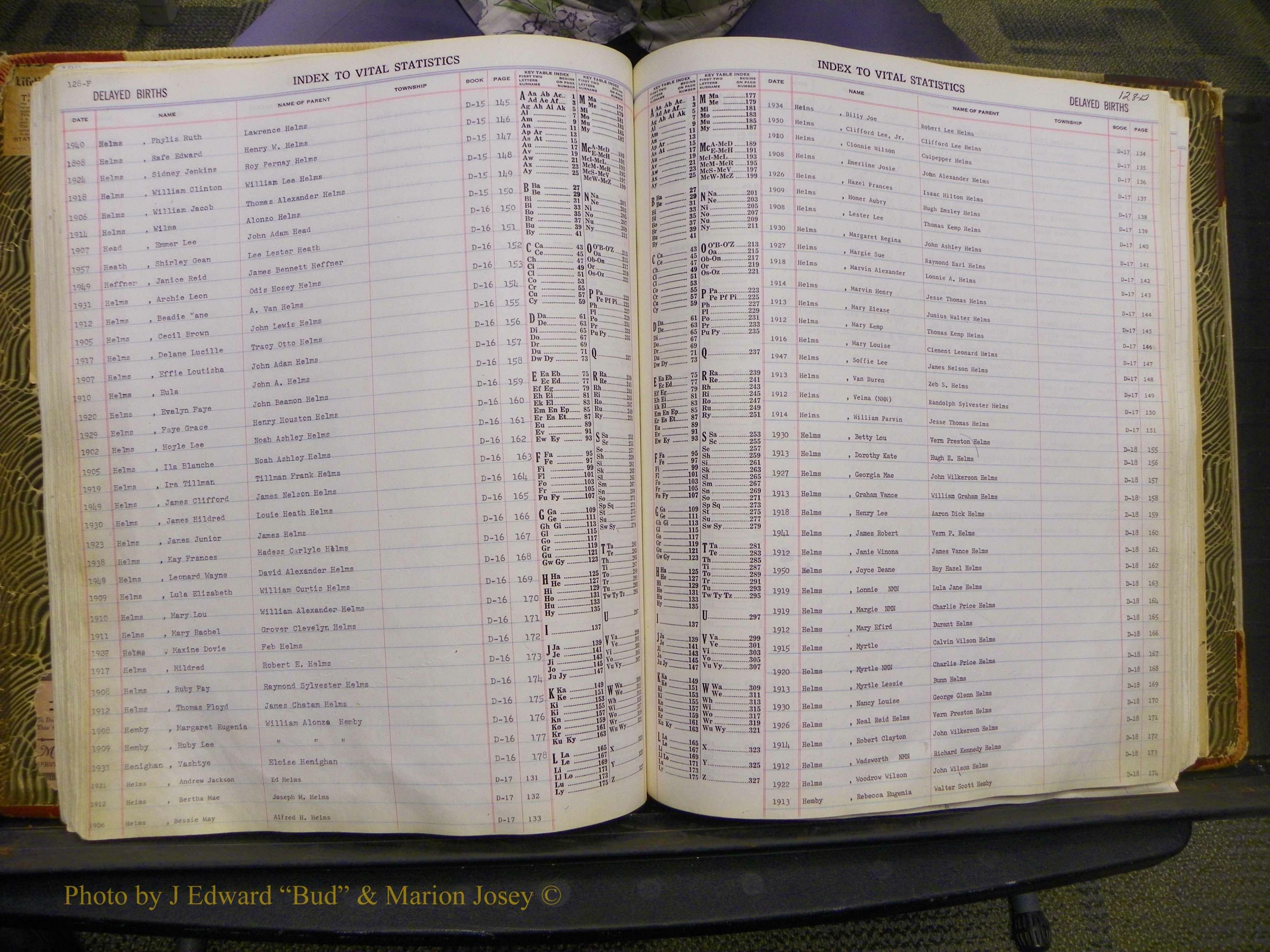 Union Co, NC Delayed Births, A-Z (76).JPG