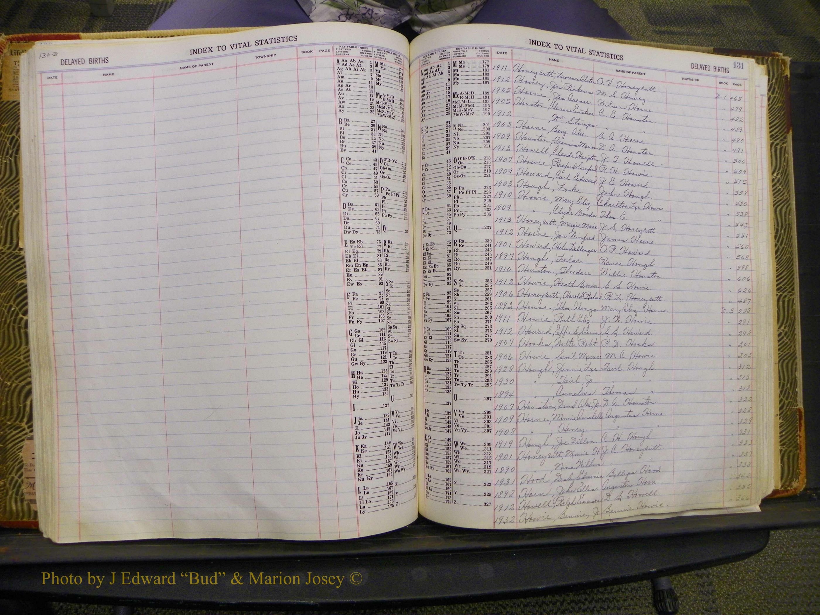 Union Co, NC Delayed Births, A-Z (79).JPG