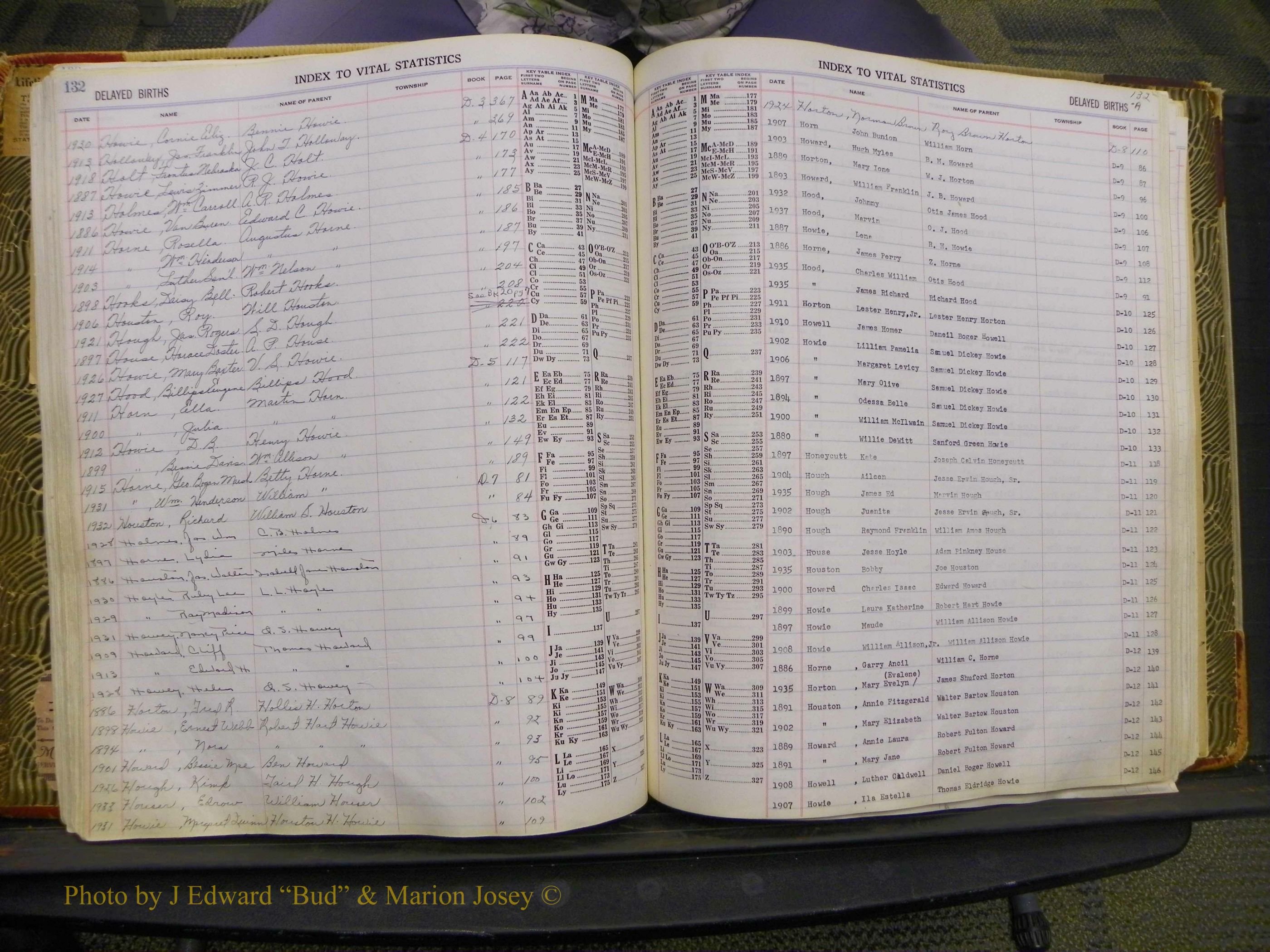 Union Co, NC Delayed Births, A-Z (80).JPG