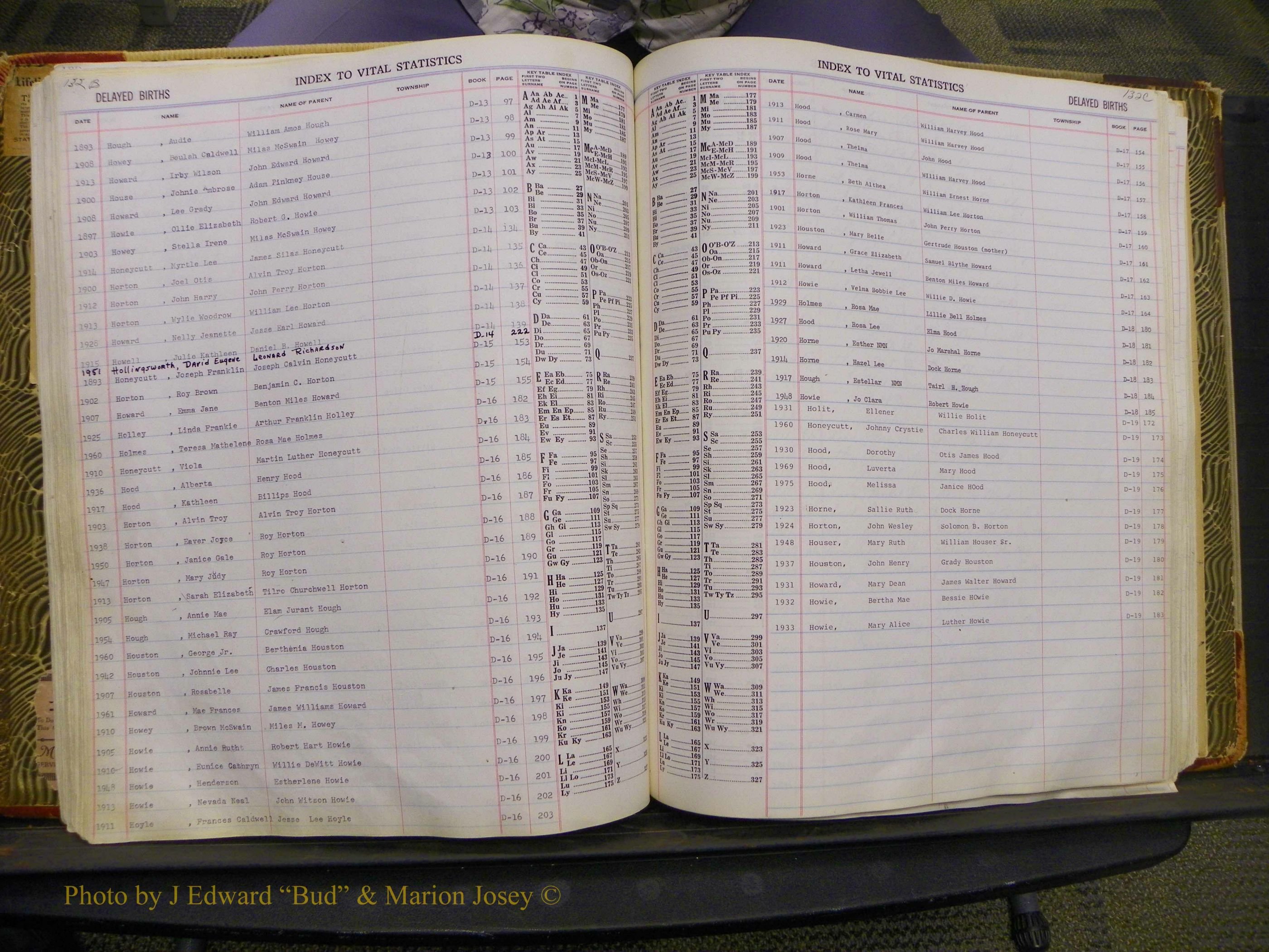 Union Co, NC Delayed Births, A-Z (82).JPG