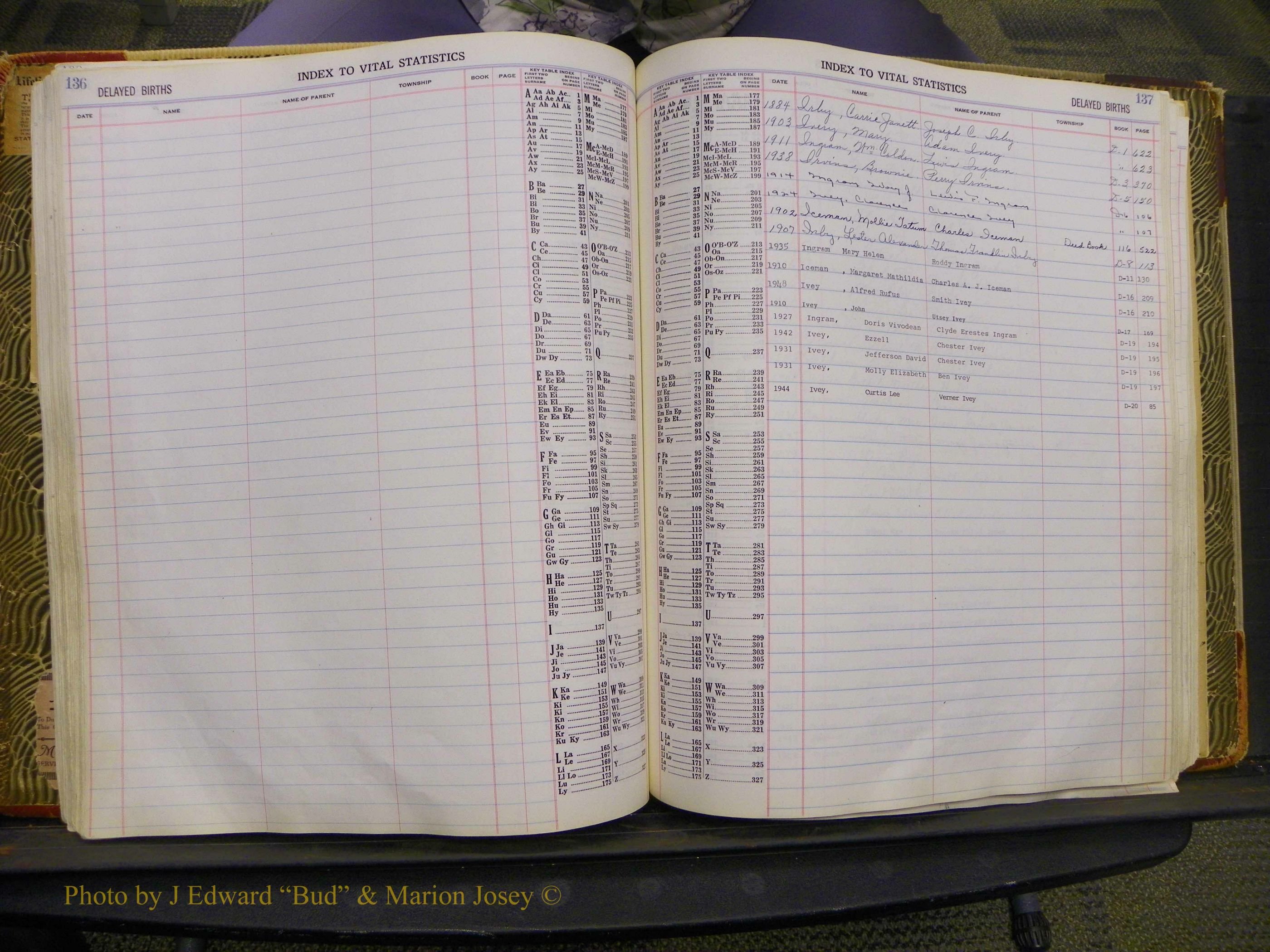 Union Co, NC Delayed Births, A-Z (84).JPG