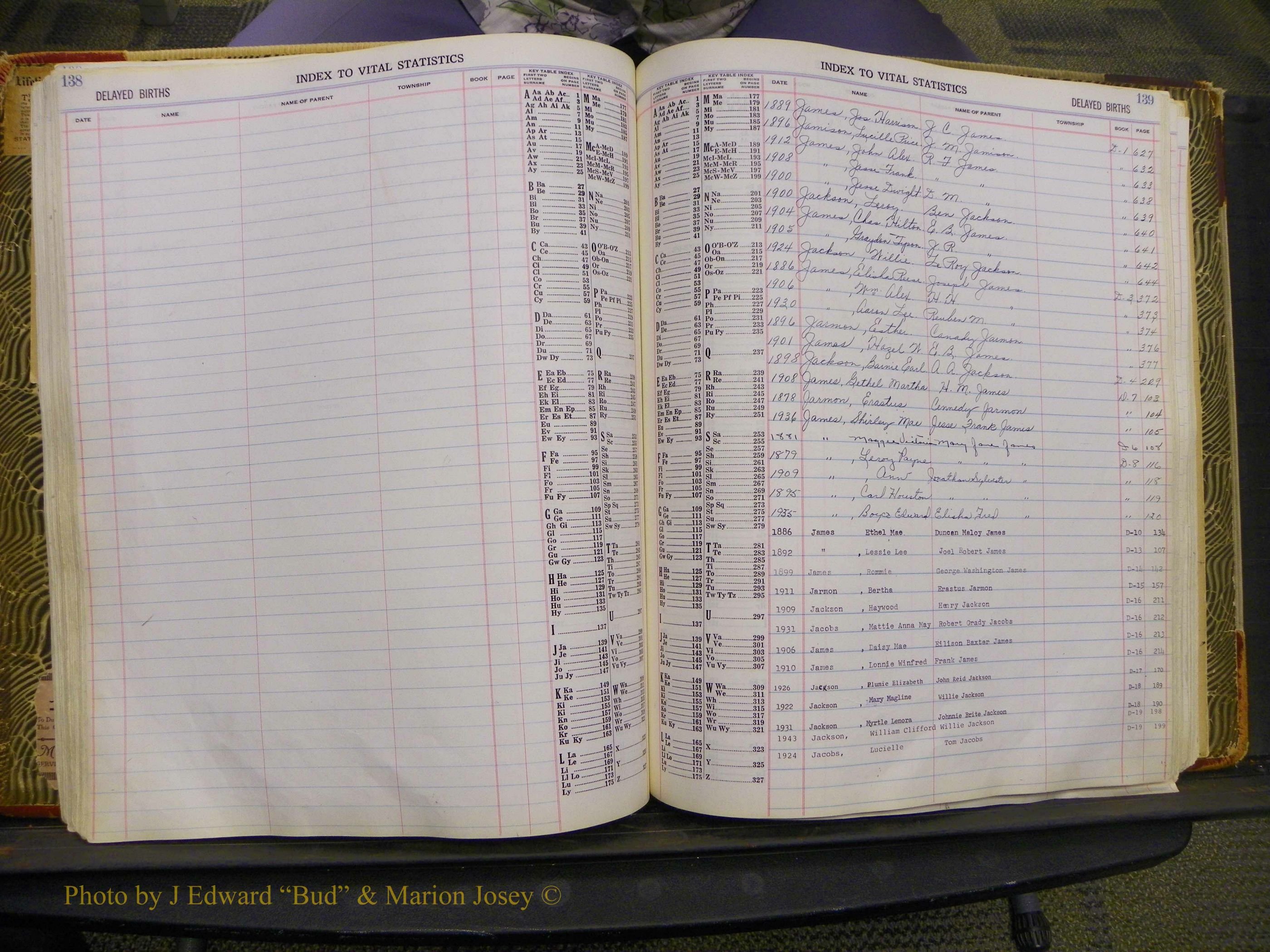 Union Co, NC Delayed Births, A-Z (86).JPG