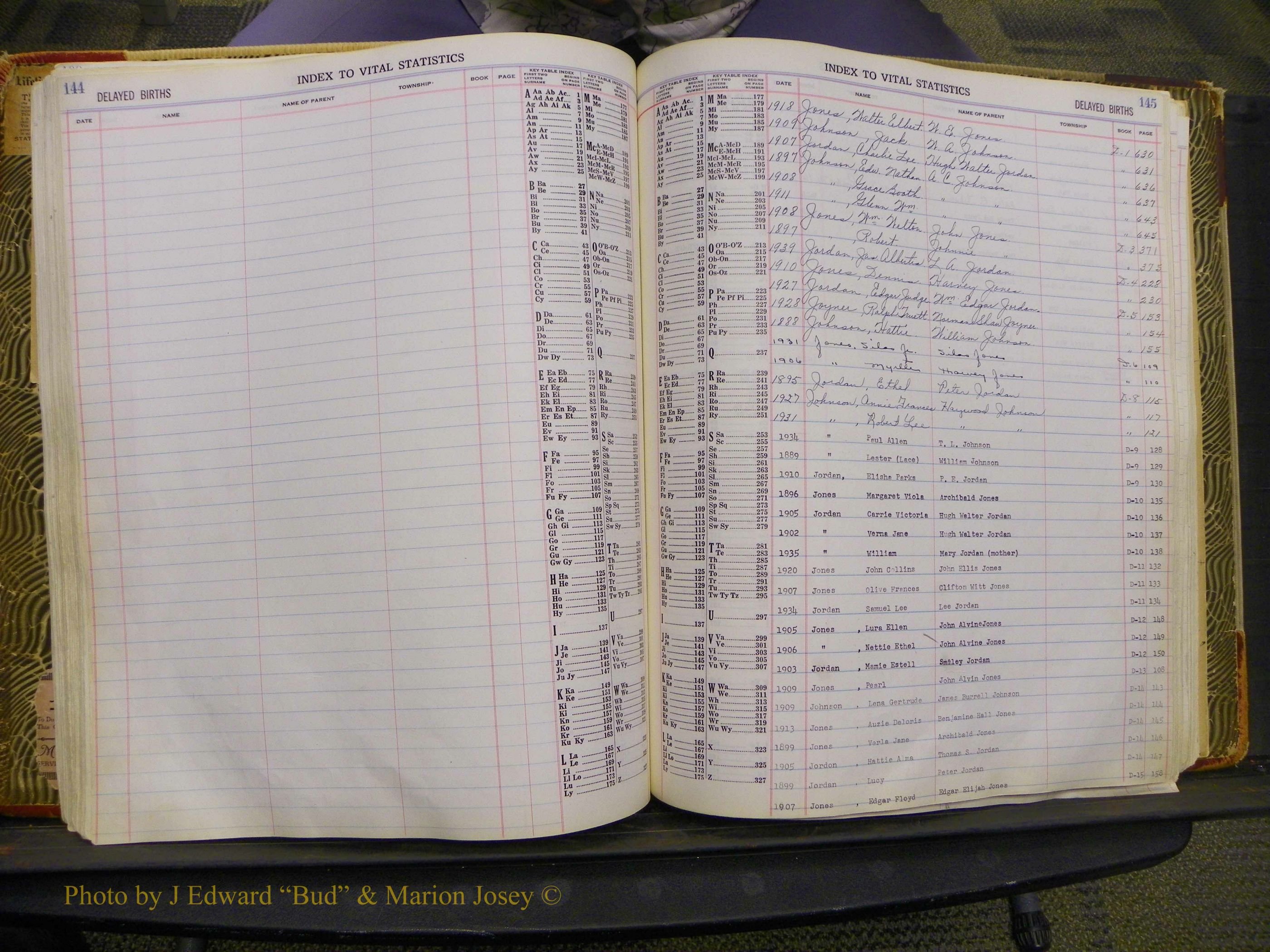 Union Co, NC Delayed Births, A-Z (87).JPG