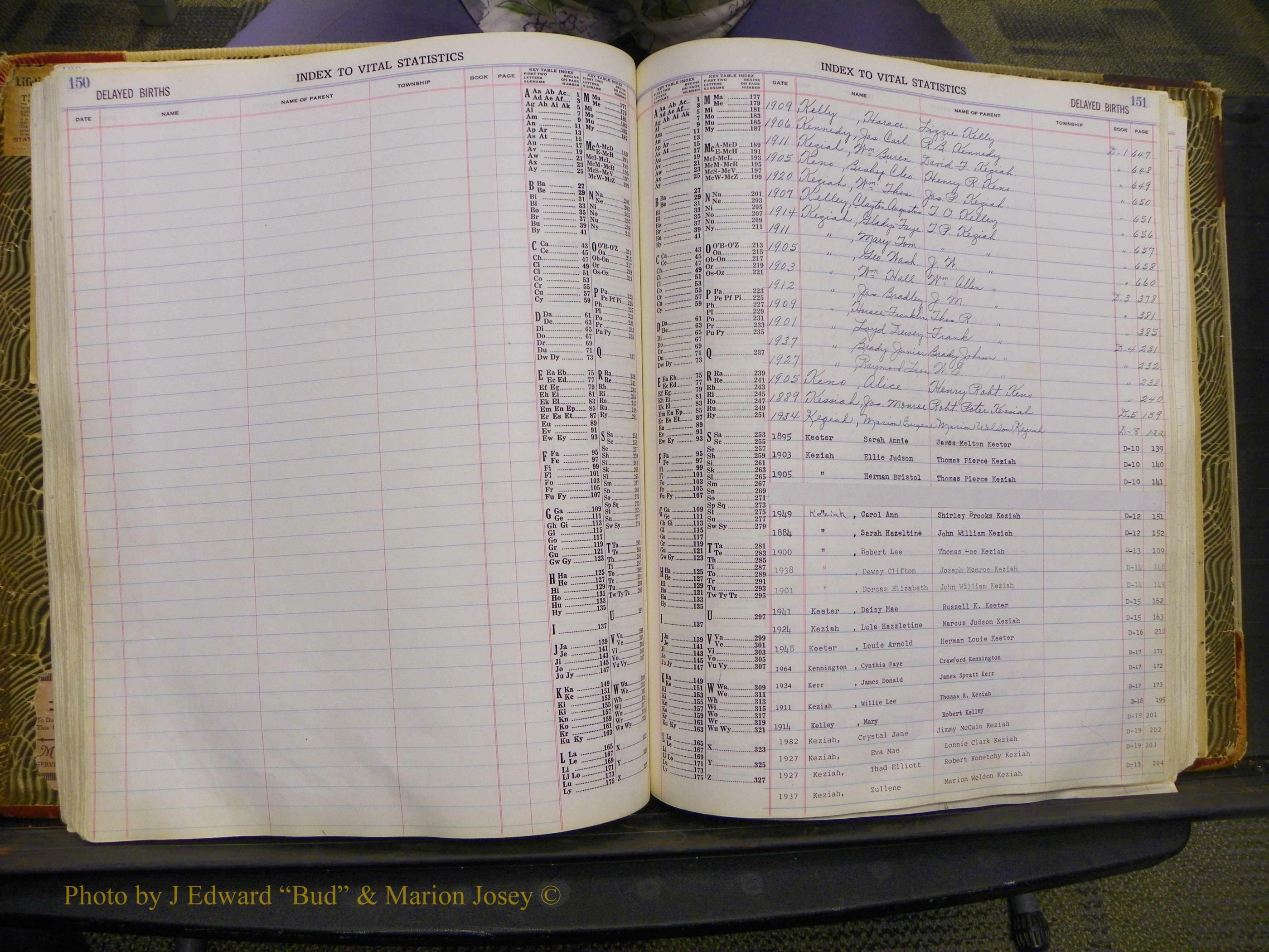 Union Co, NC Delayed Births, A-Z (89).JPG