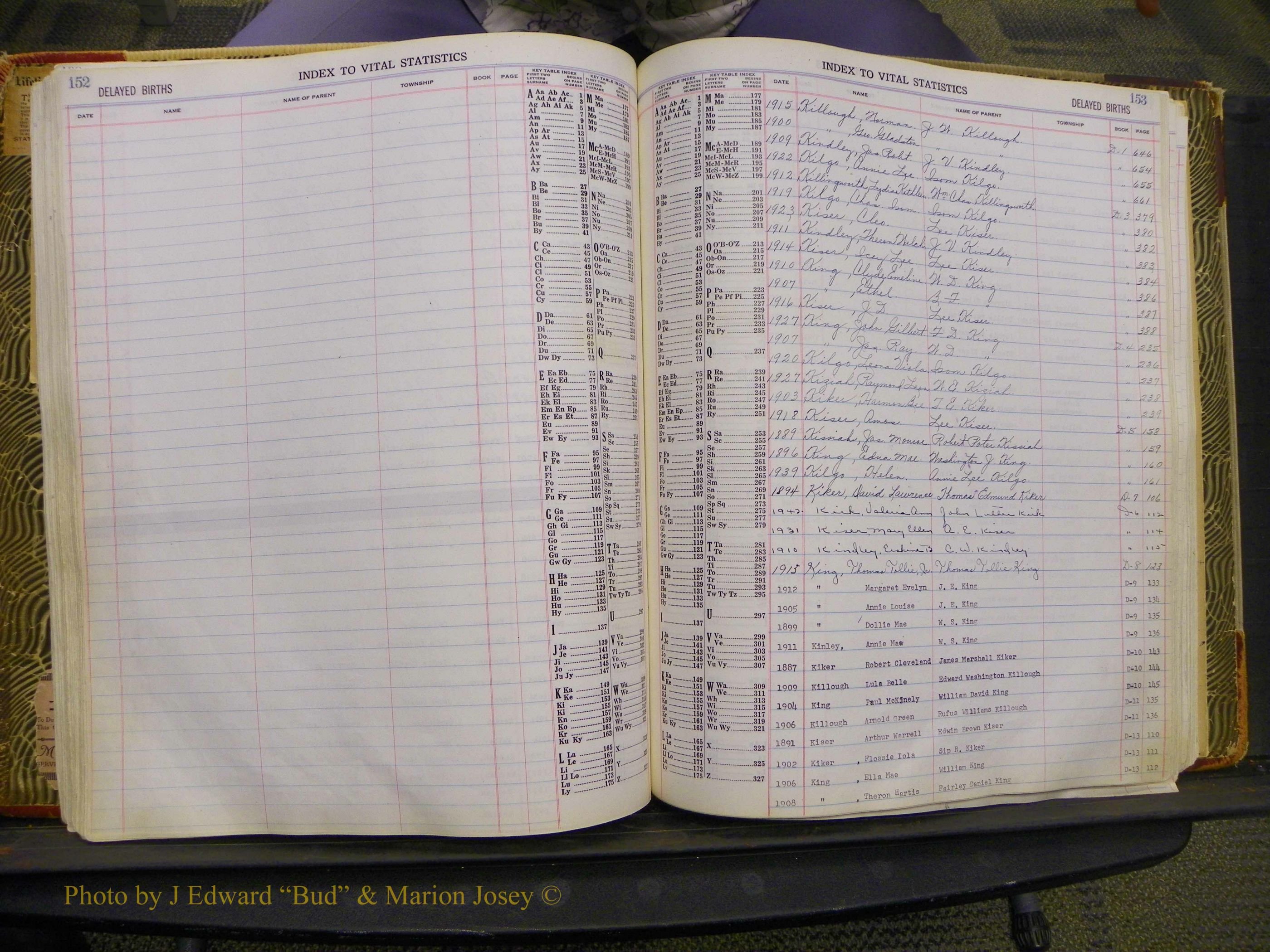 Union Co, NC Delayed Births, A-Z (90).JPG