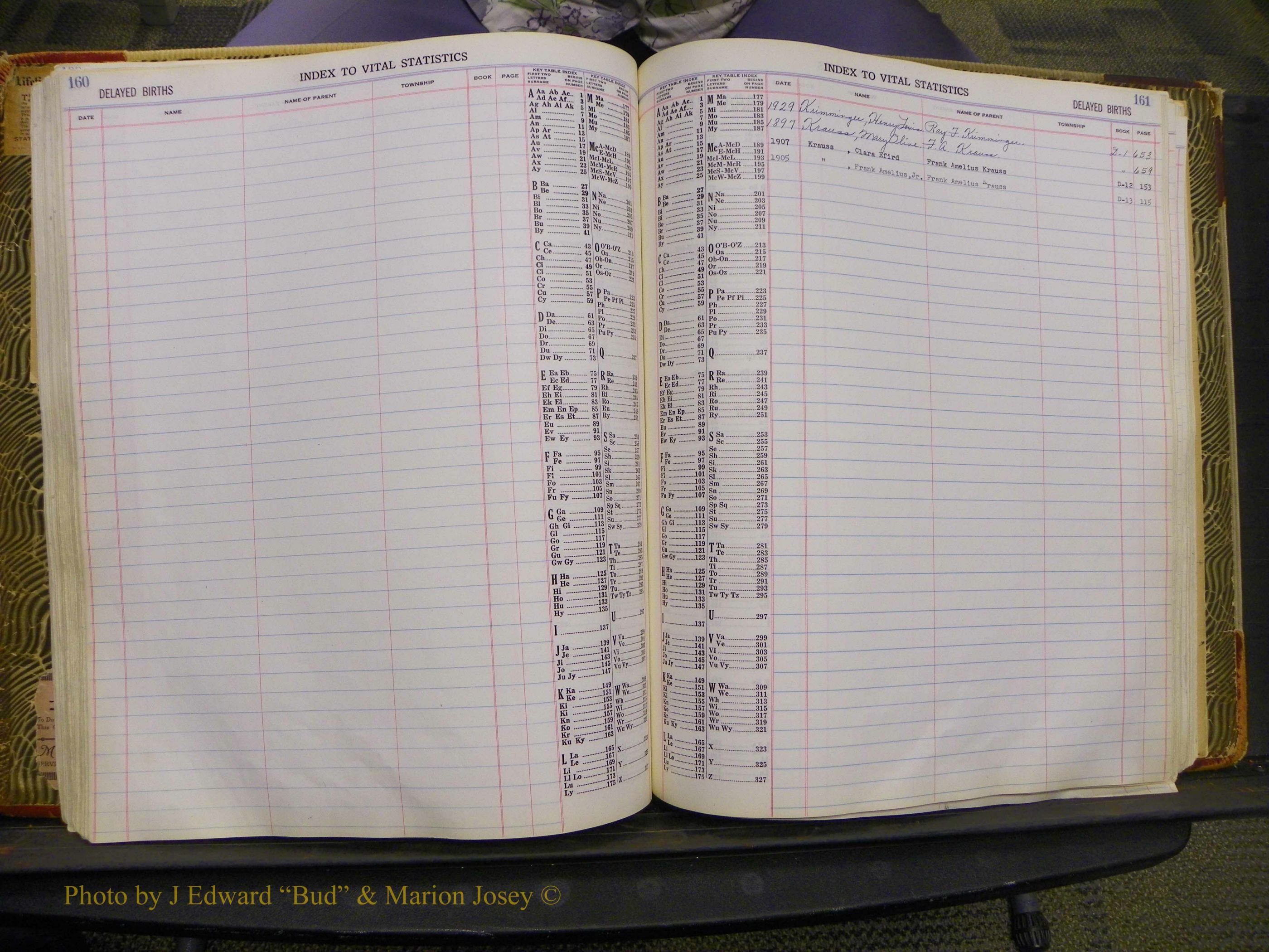 Union Co, NC Delayed Births, A-Z (93).JPG