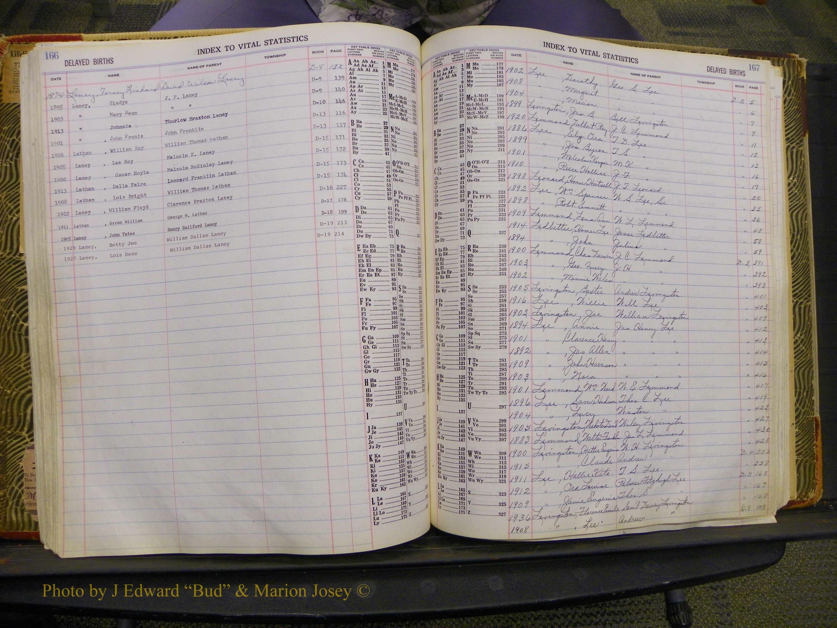 Union Co, NC Delayed Births, A-Z (96).JPG