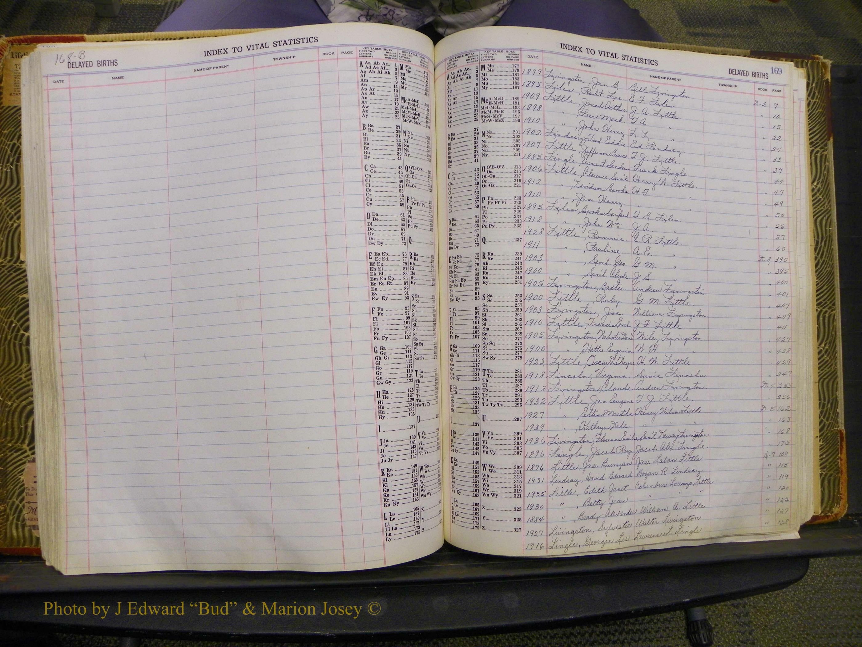 Union Co, NC Delayed Births, A-Z (98).JPG